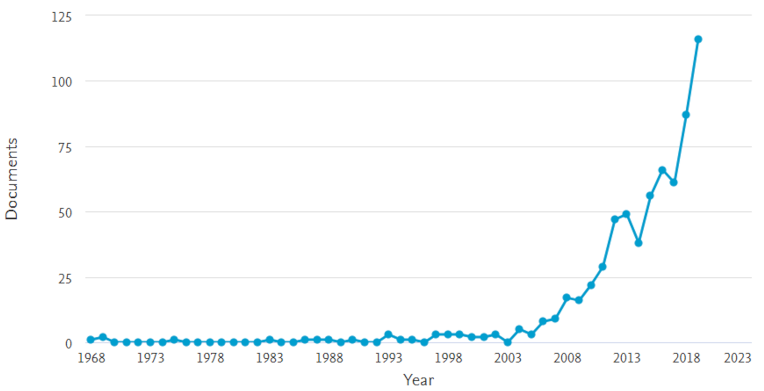 Applsci 11 05547 g002 Applsci 11 05547 g002