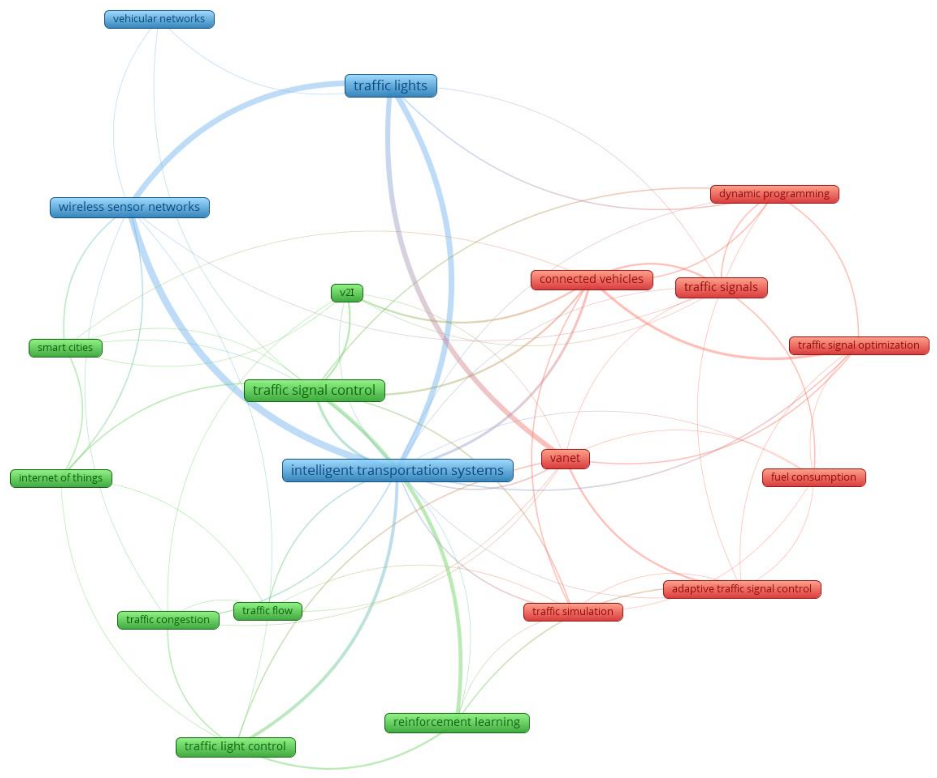 Applsci 11 05547 g003 Applsci 11 05547 g003