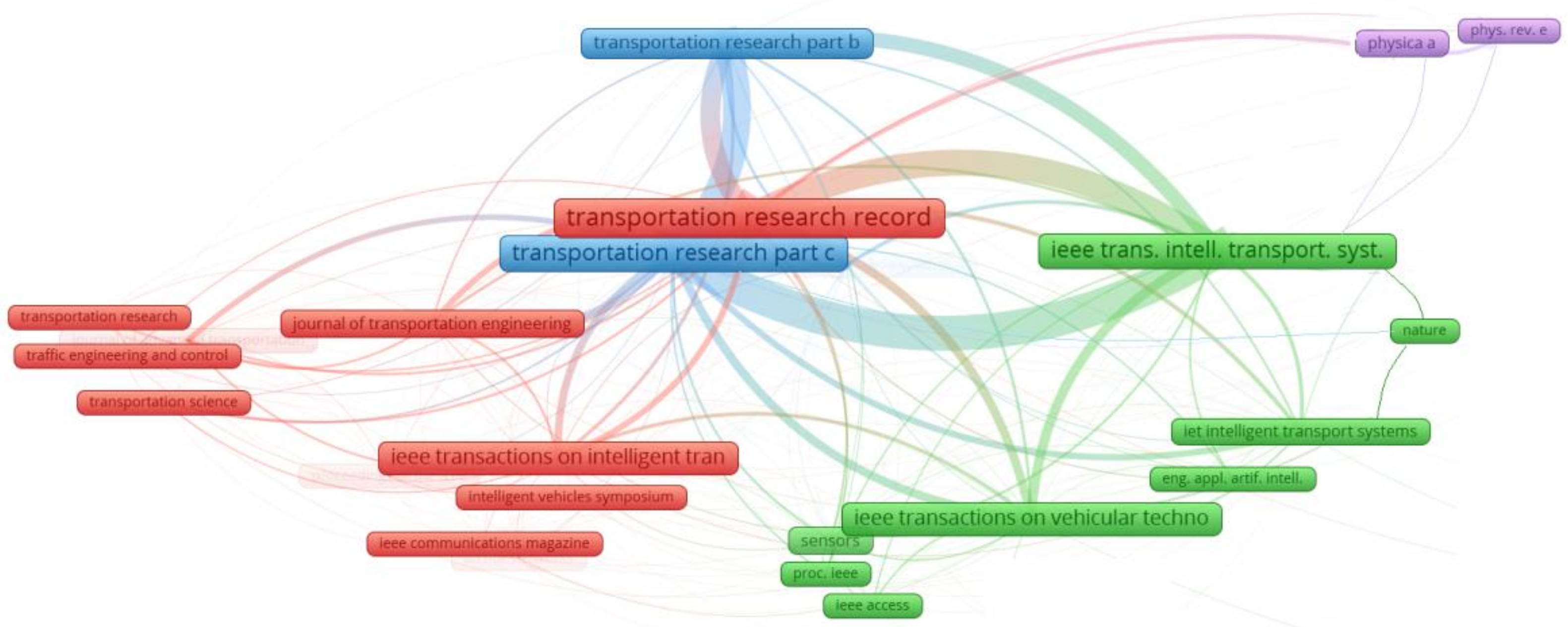 Applsci 11 05547 g006 Applsci 11 05547 g006