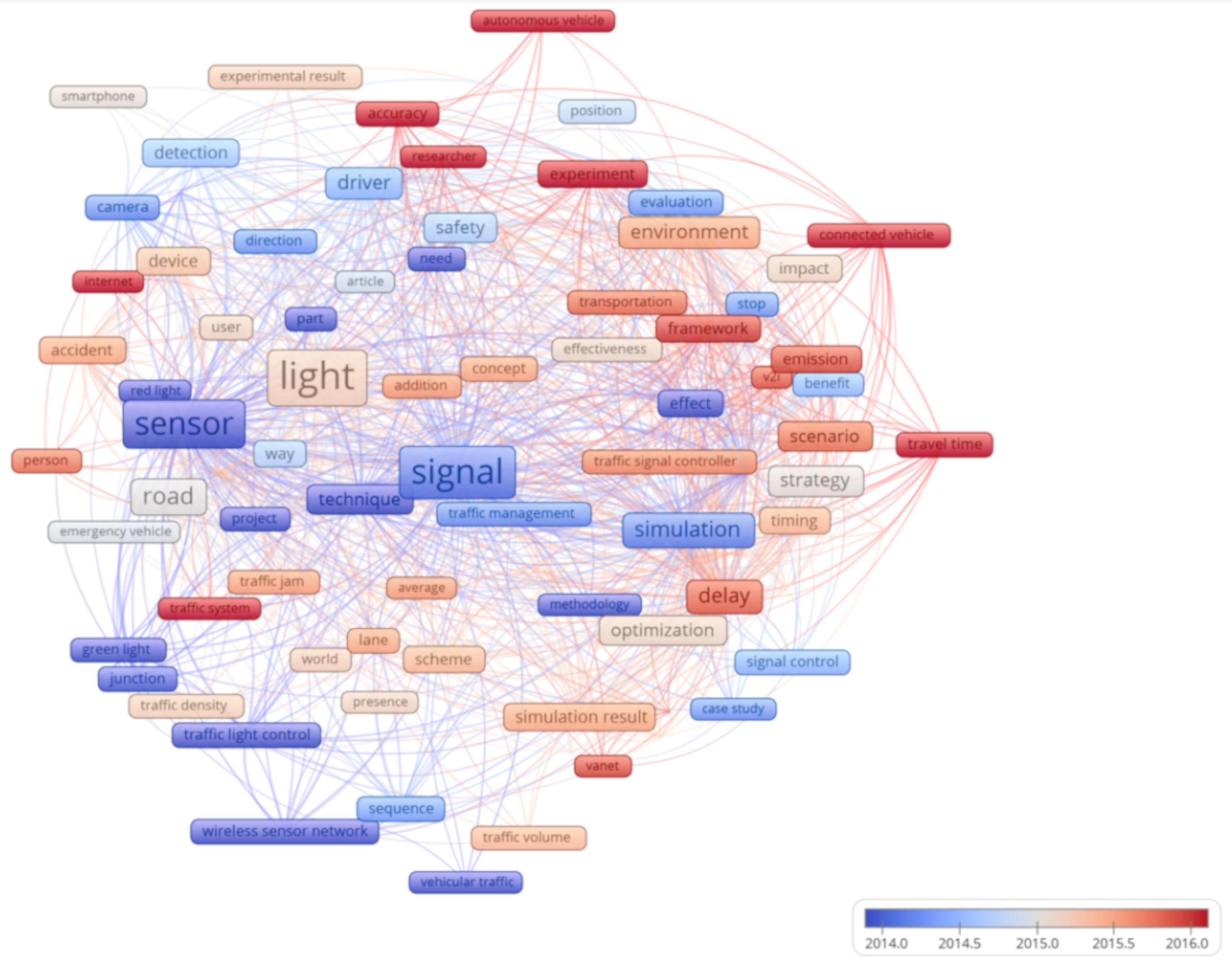 Applsci 11 05547 g009 Applsci 11 05547 g009