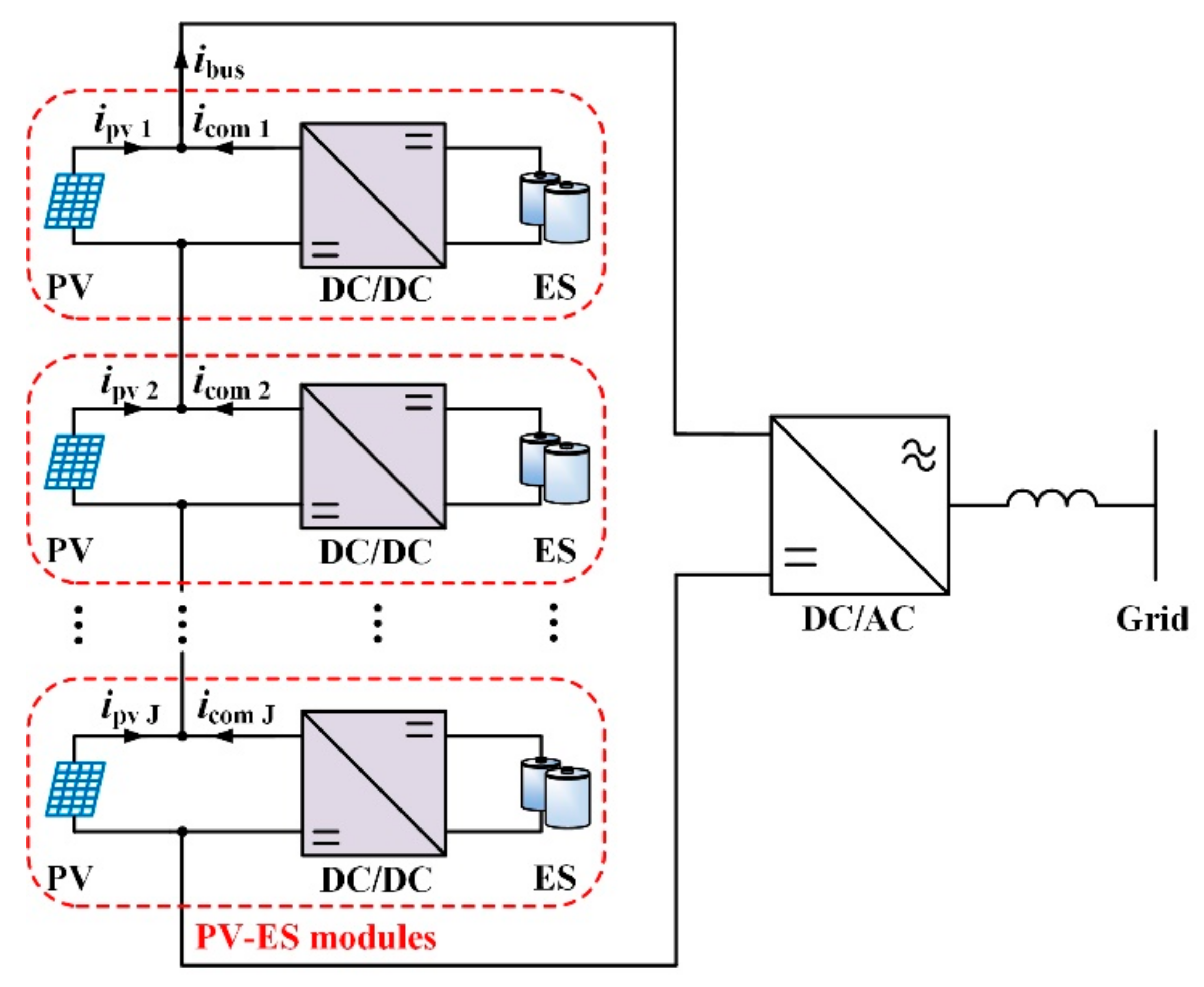 Applsci 11 05552 g002