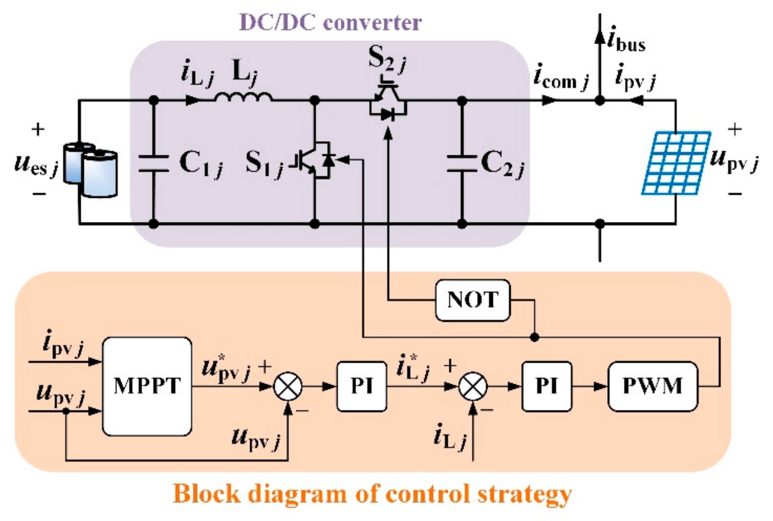 Applsci 11 05552 g003