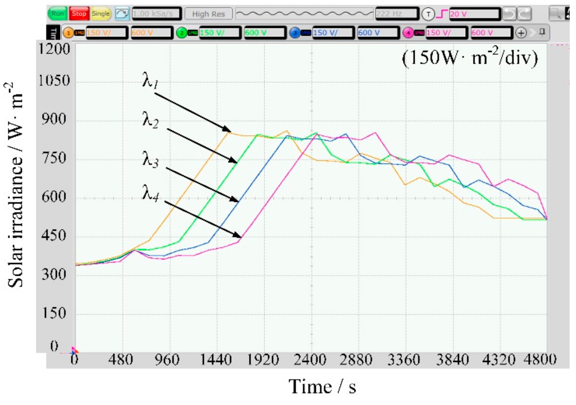 Applsci 11 05552 g008