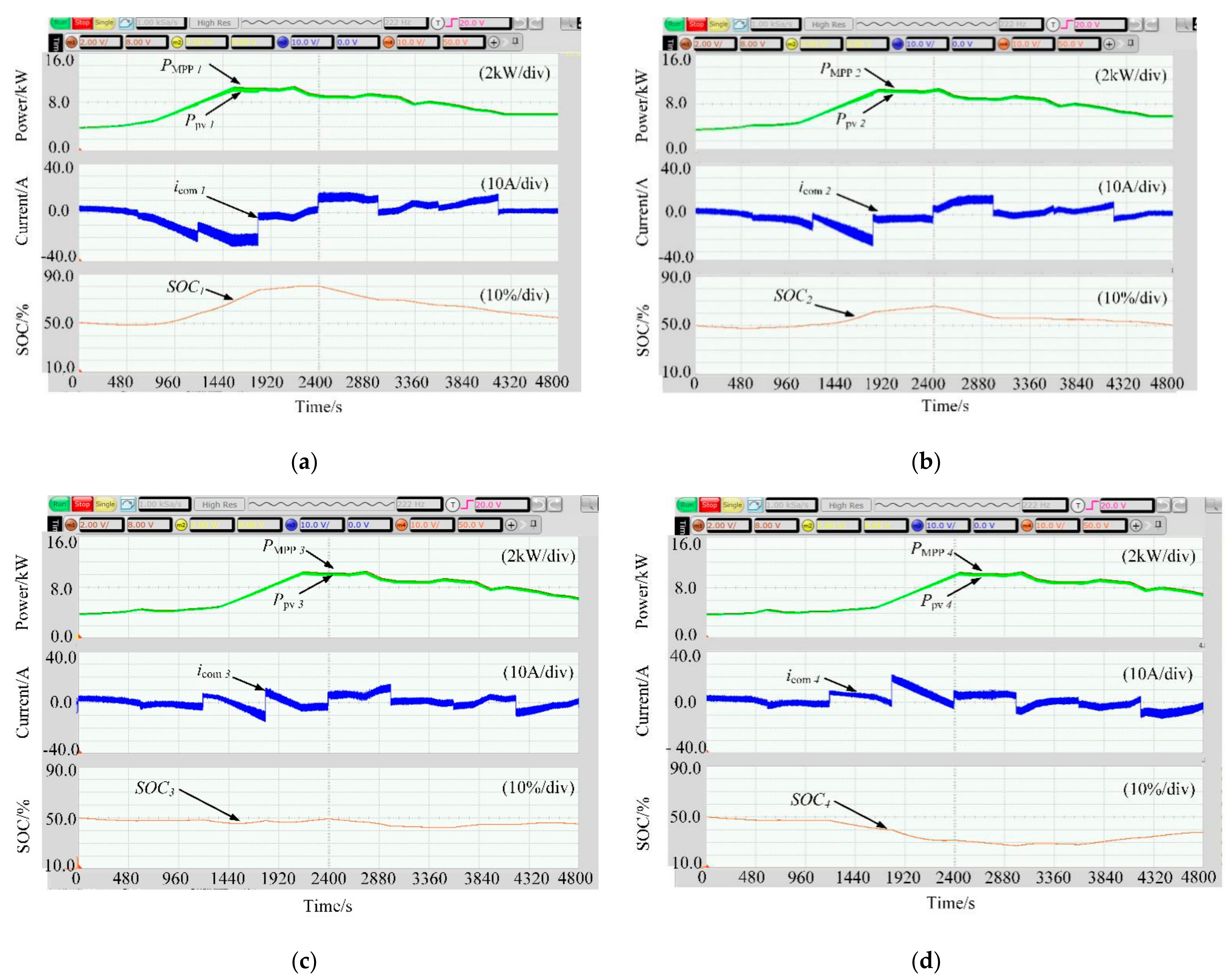 Applsci 11 05552 g009