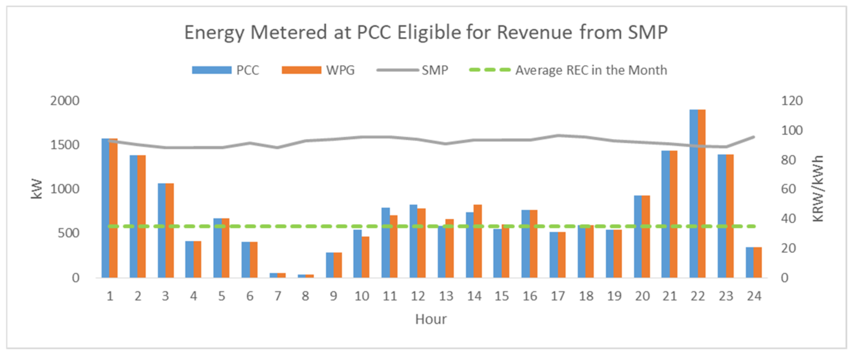 Applsci 11 05553 g004