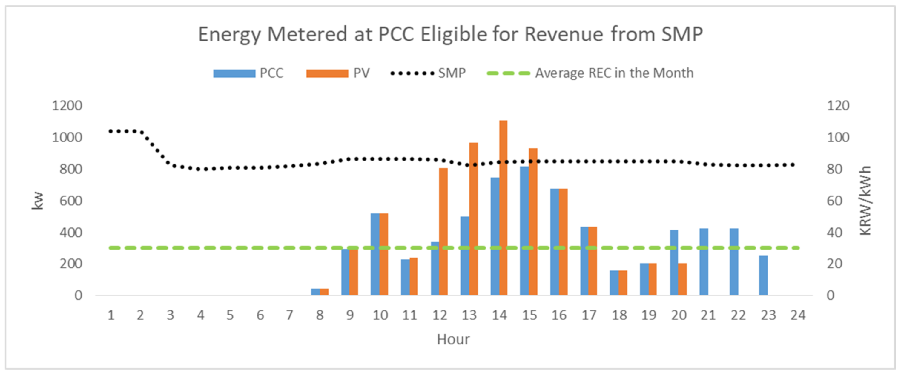Applsci 11 05553 g007