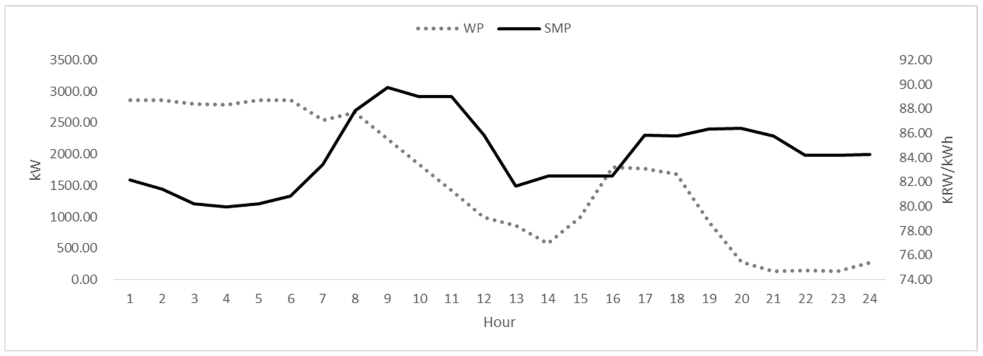 Applsci 11 05553 g008