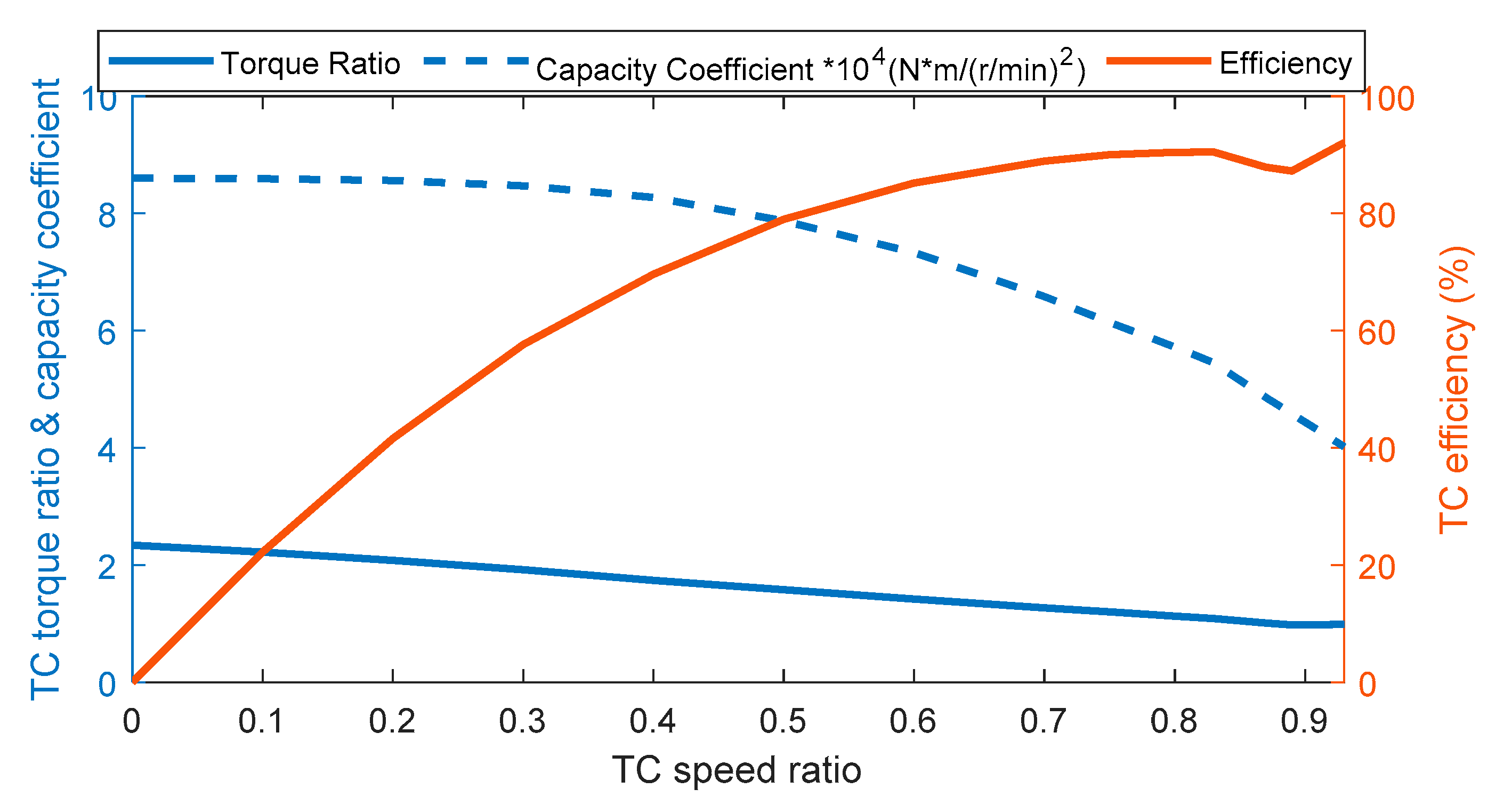Applsci 11 05555 g003