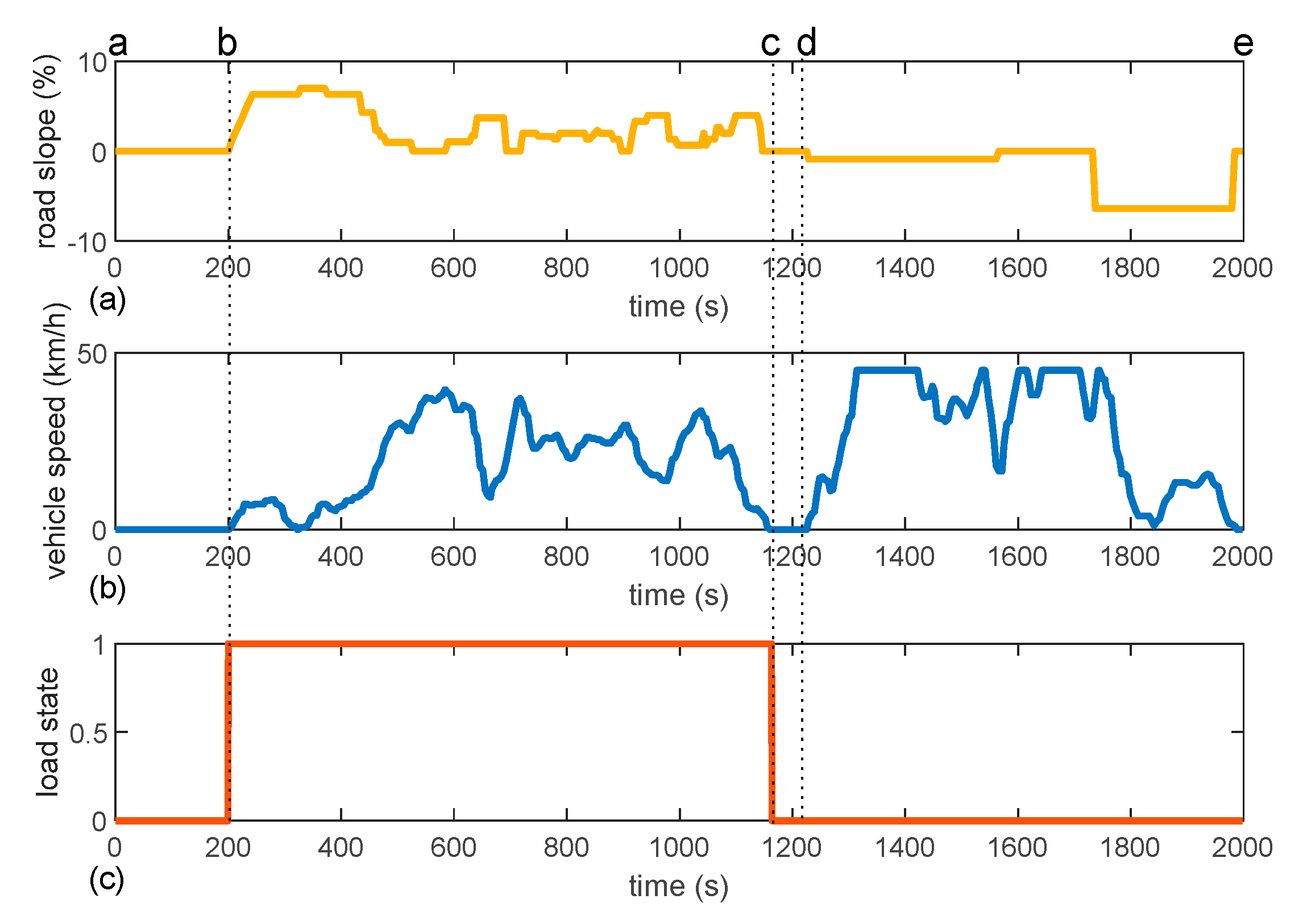 Applsci 11 05555 g008