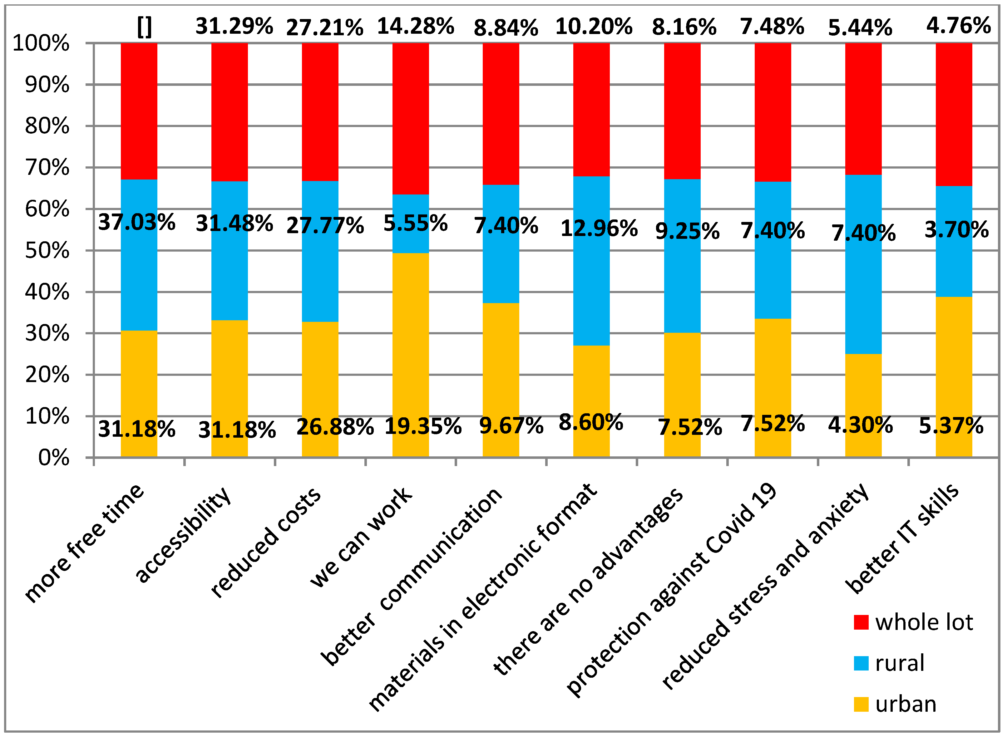 Applsci 11 05558 g001