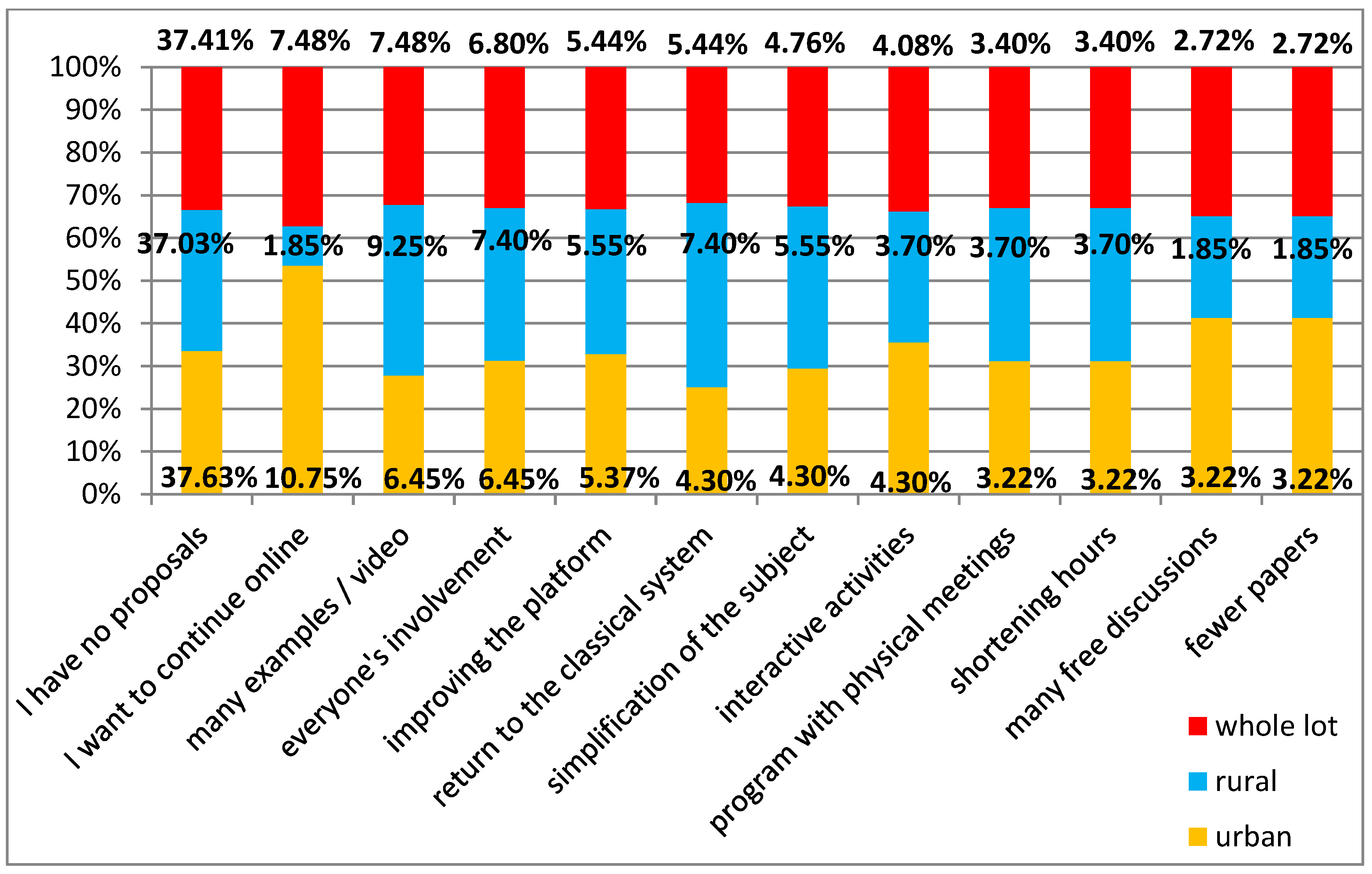 Applsci 11 05558 g003