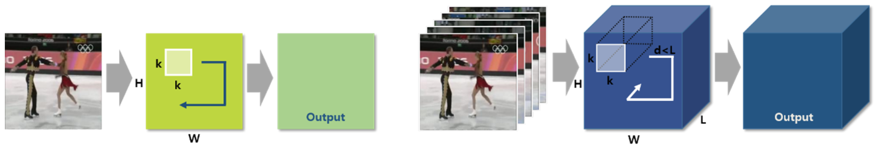 Applsci 11 05563 g002