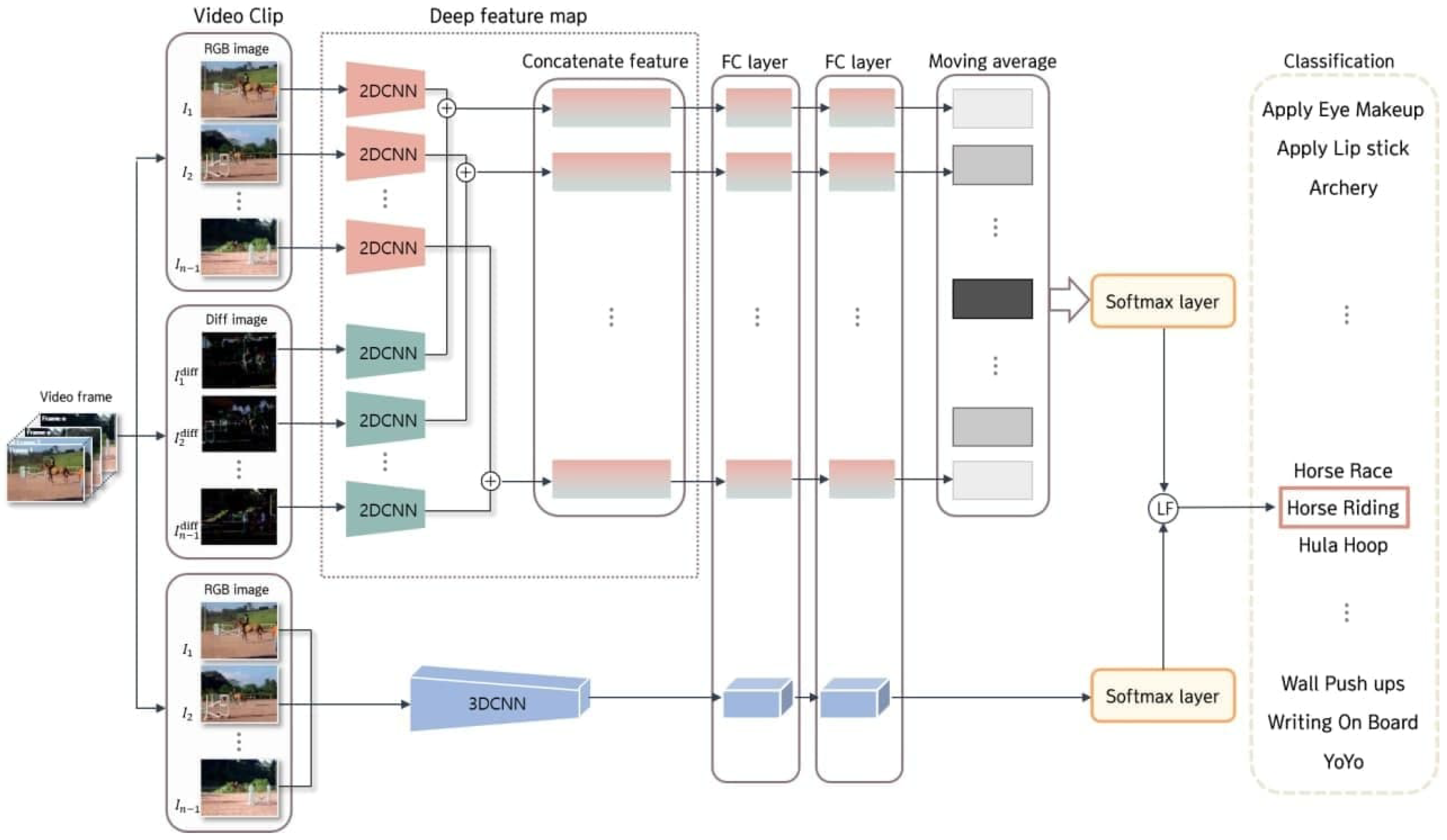Applsci 11 05563 g003