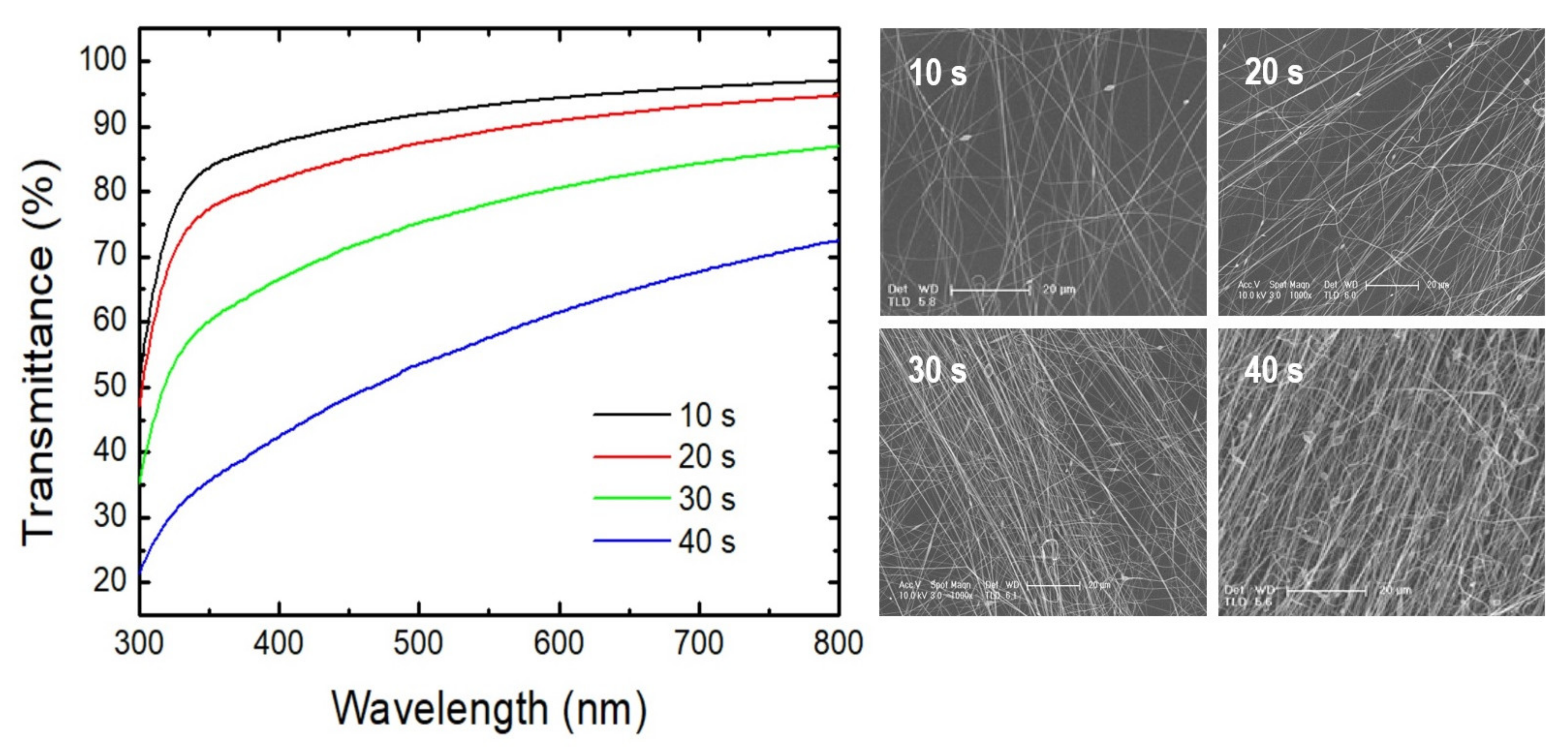 Applsci 11 05565 g005