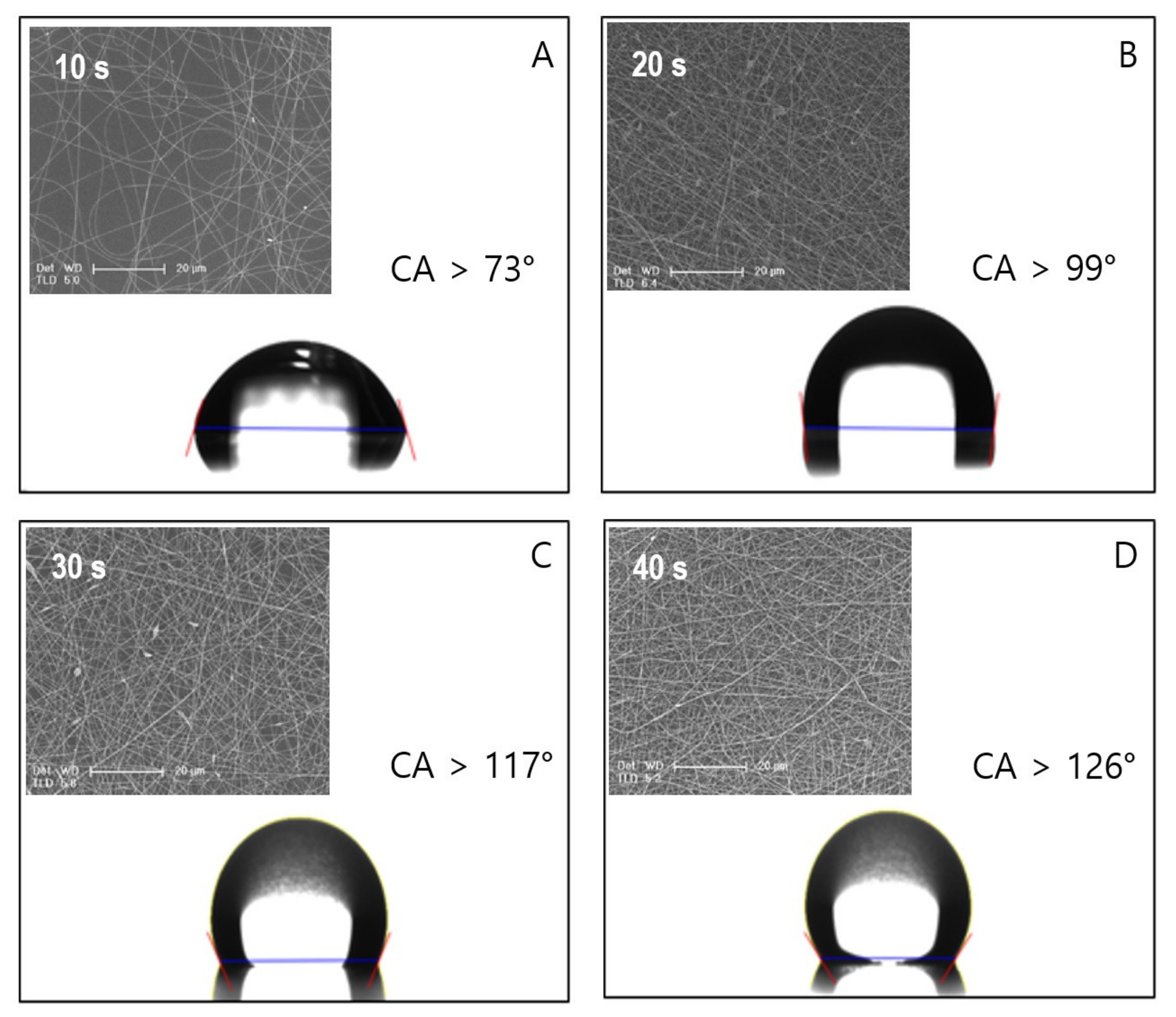 Applsci 11 05565 g006