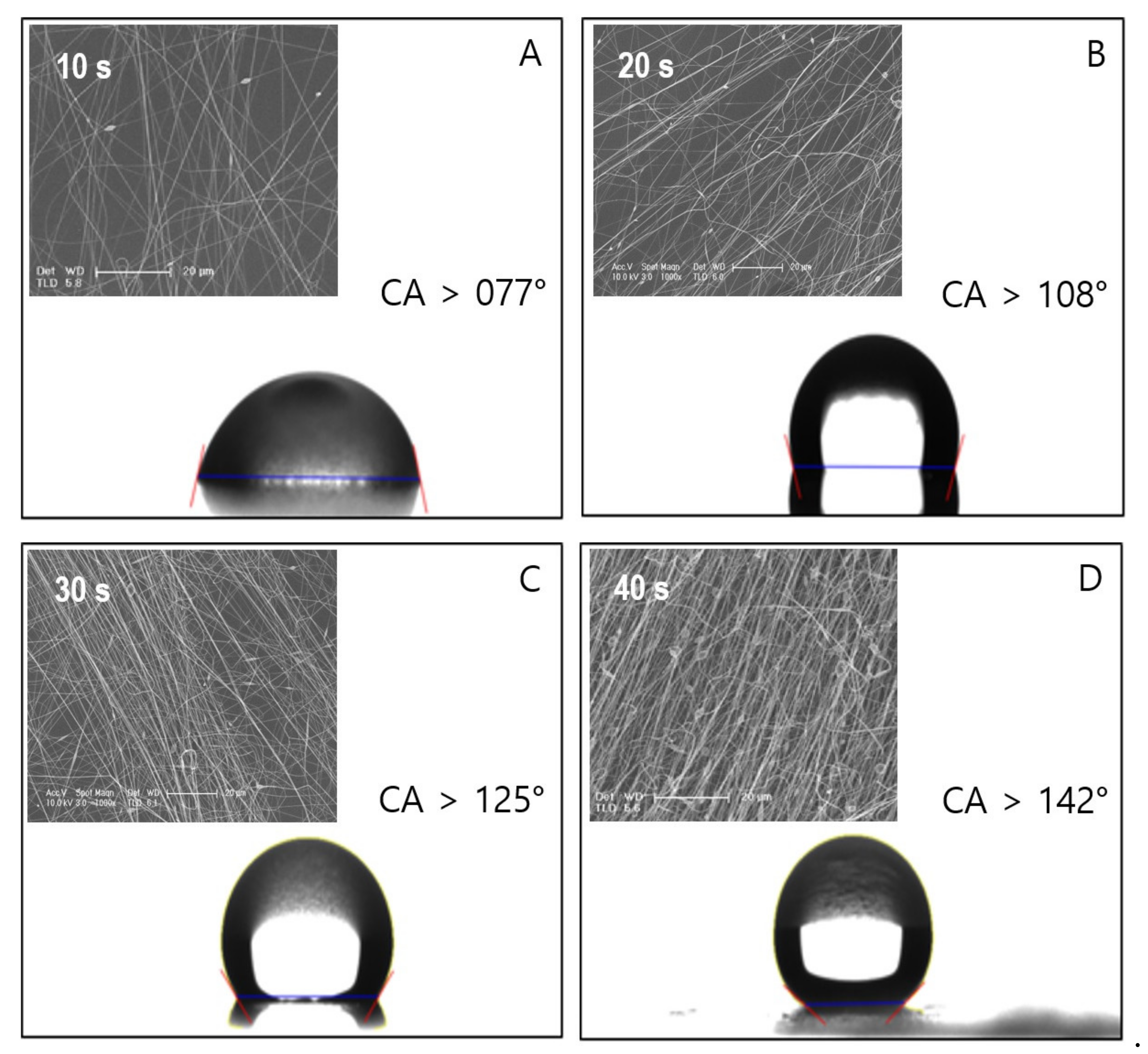 Applsci 11 05565 g007