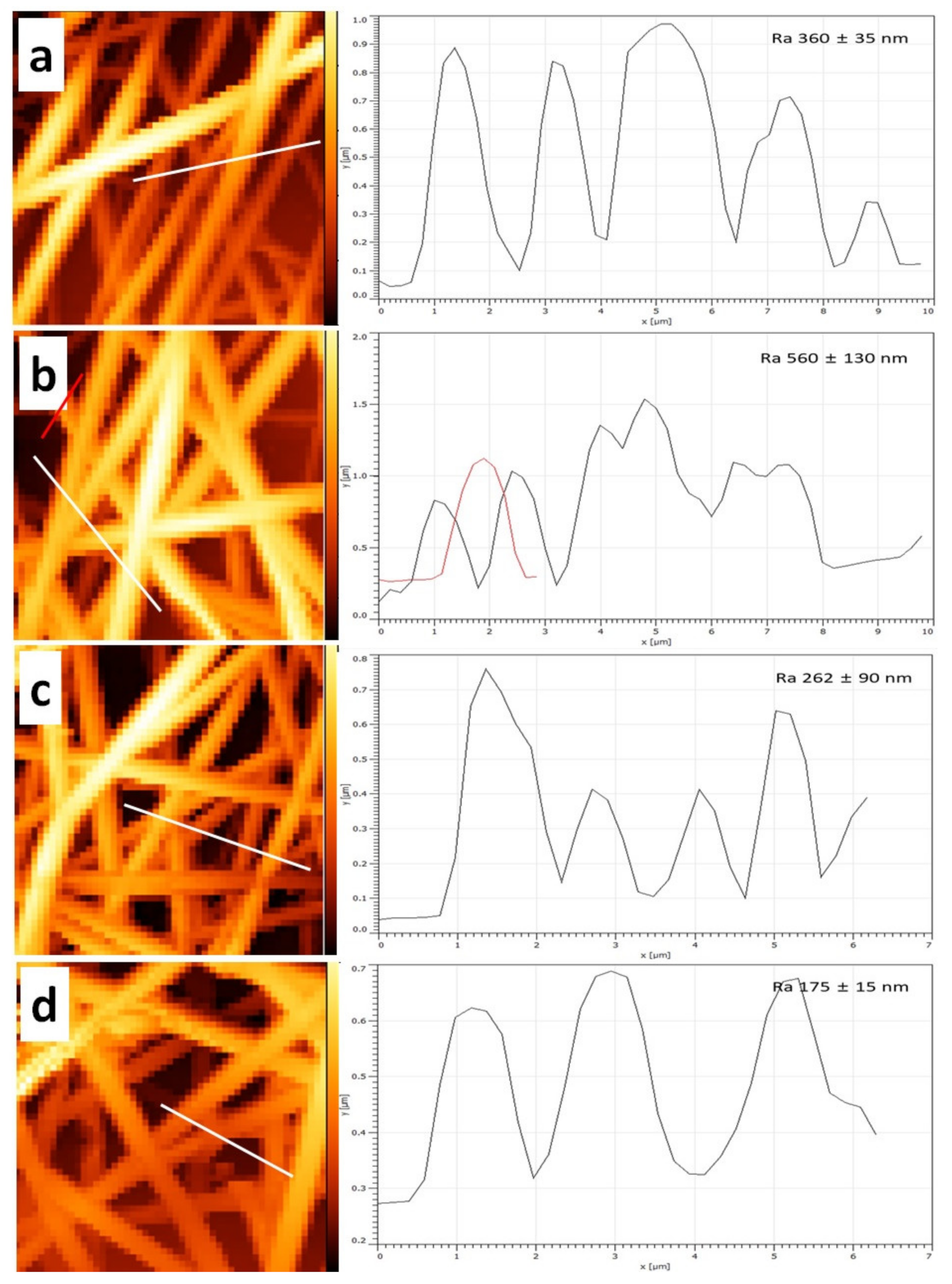 Applsci 11 05565 g009