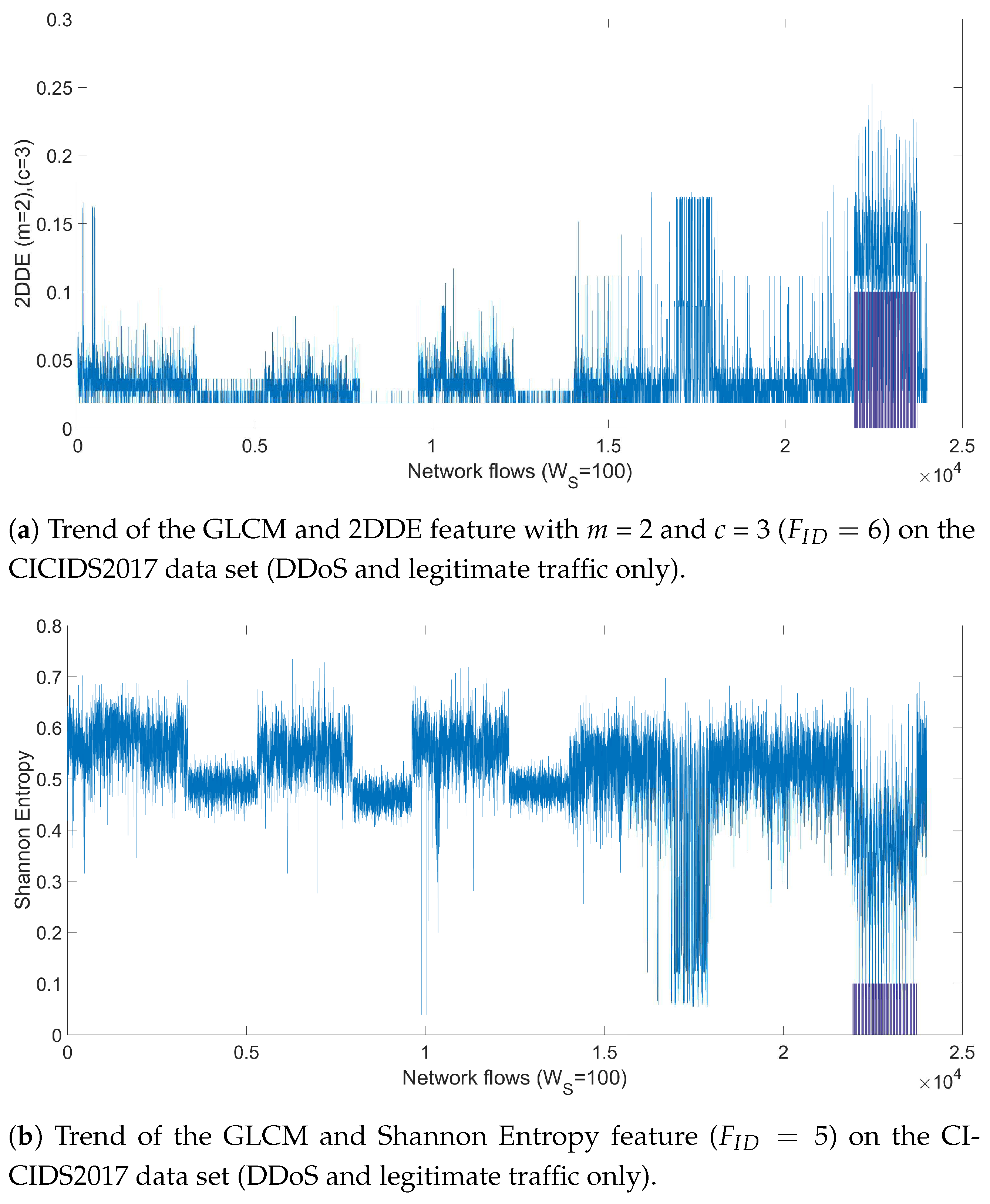 Applsci 11 05567 g005