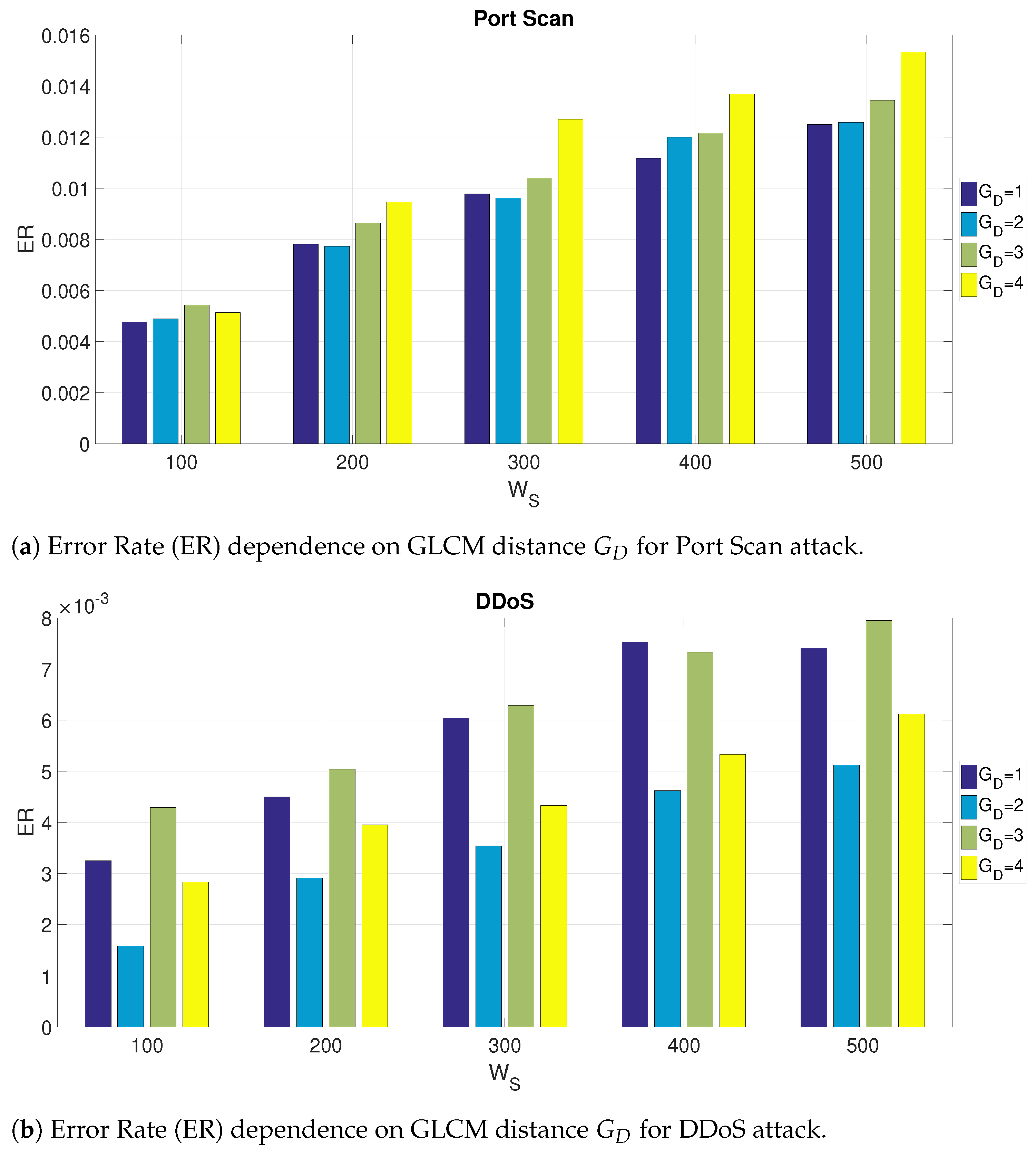 Applsci 11 05567 g006
