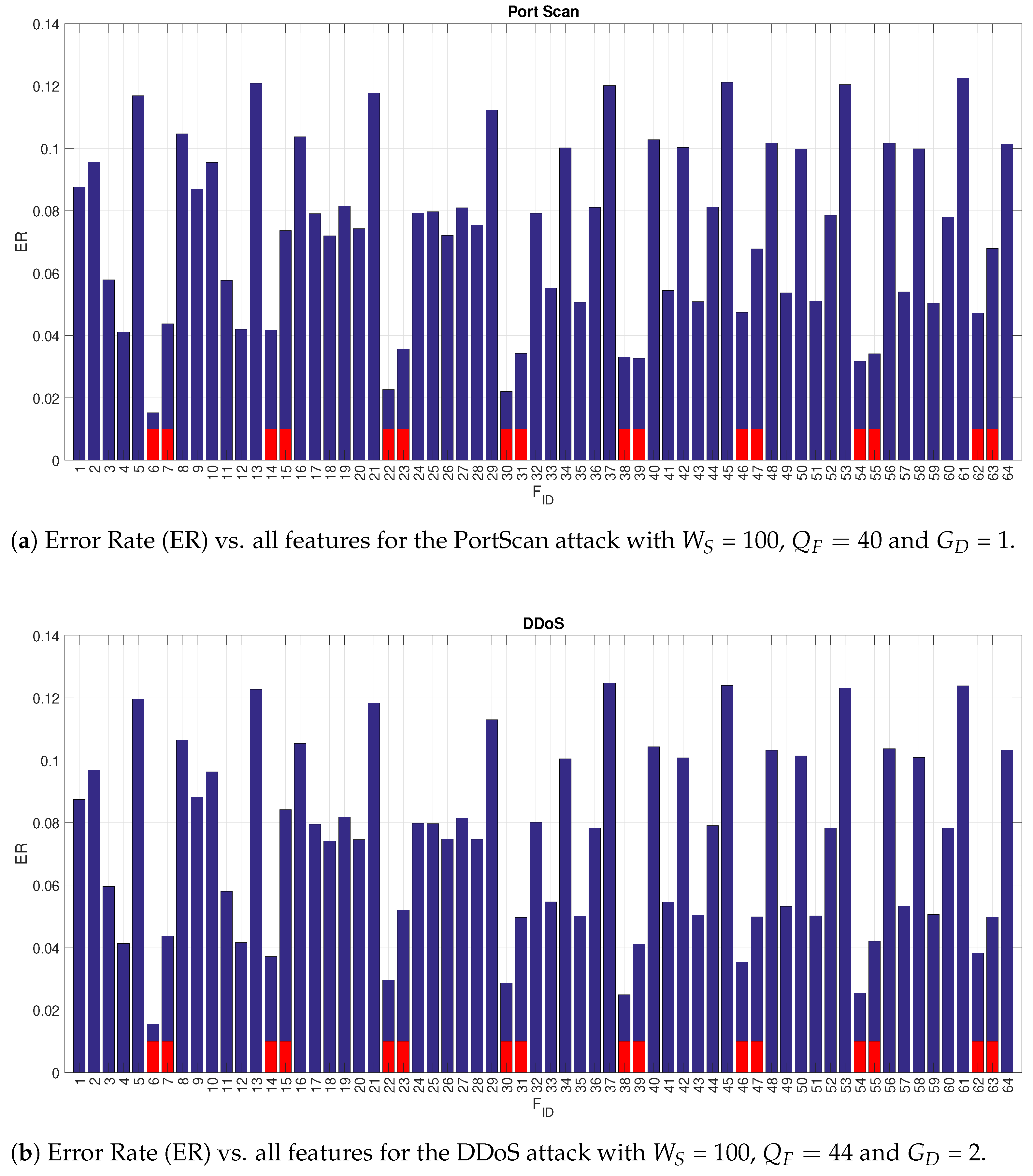 Applsci 11 05567 g008