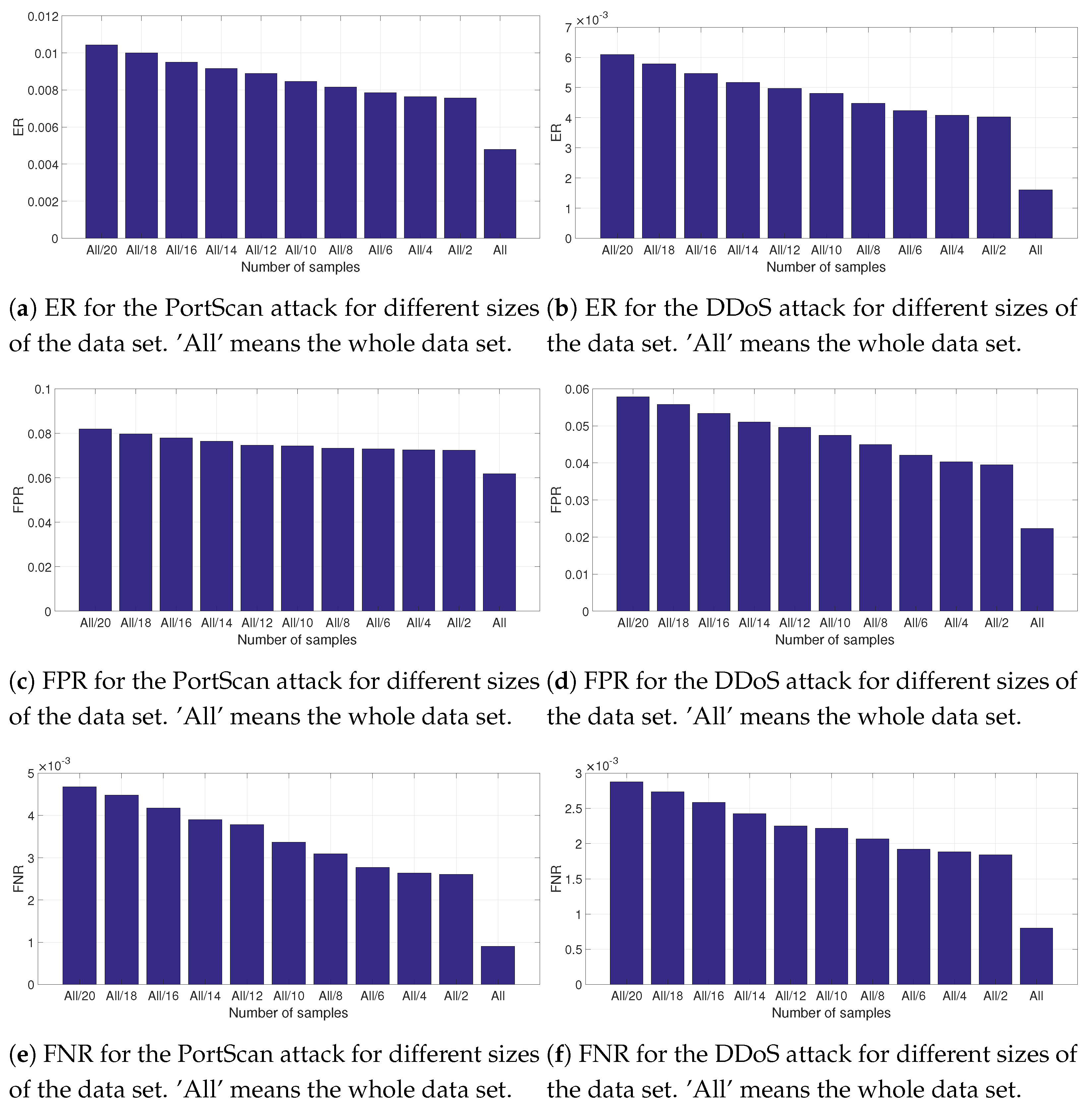 Applsci 11 05567 g009
