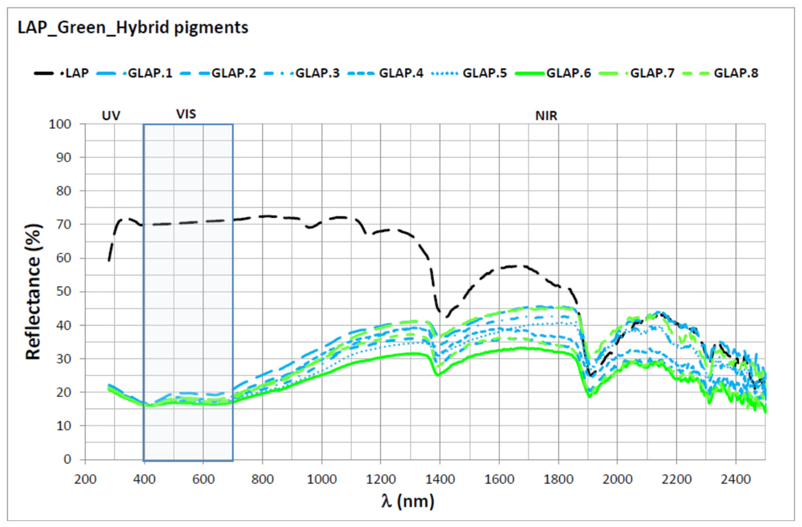 Applsci 11 05568 g004