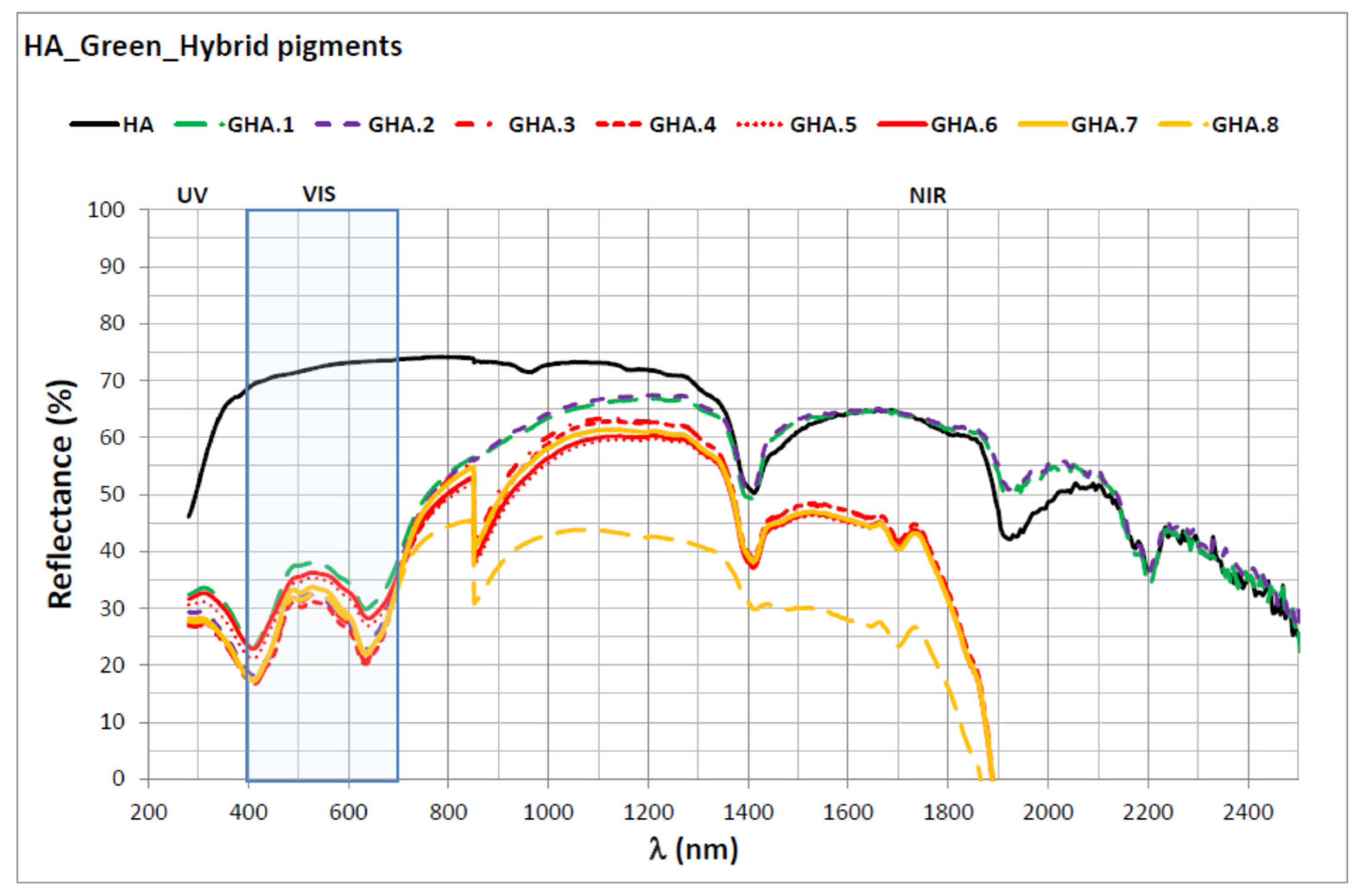 Applsci 11 05568 g005