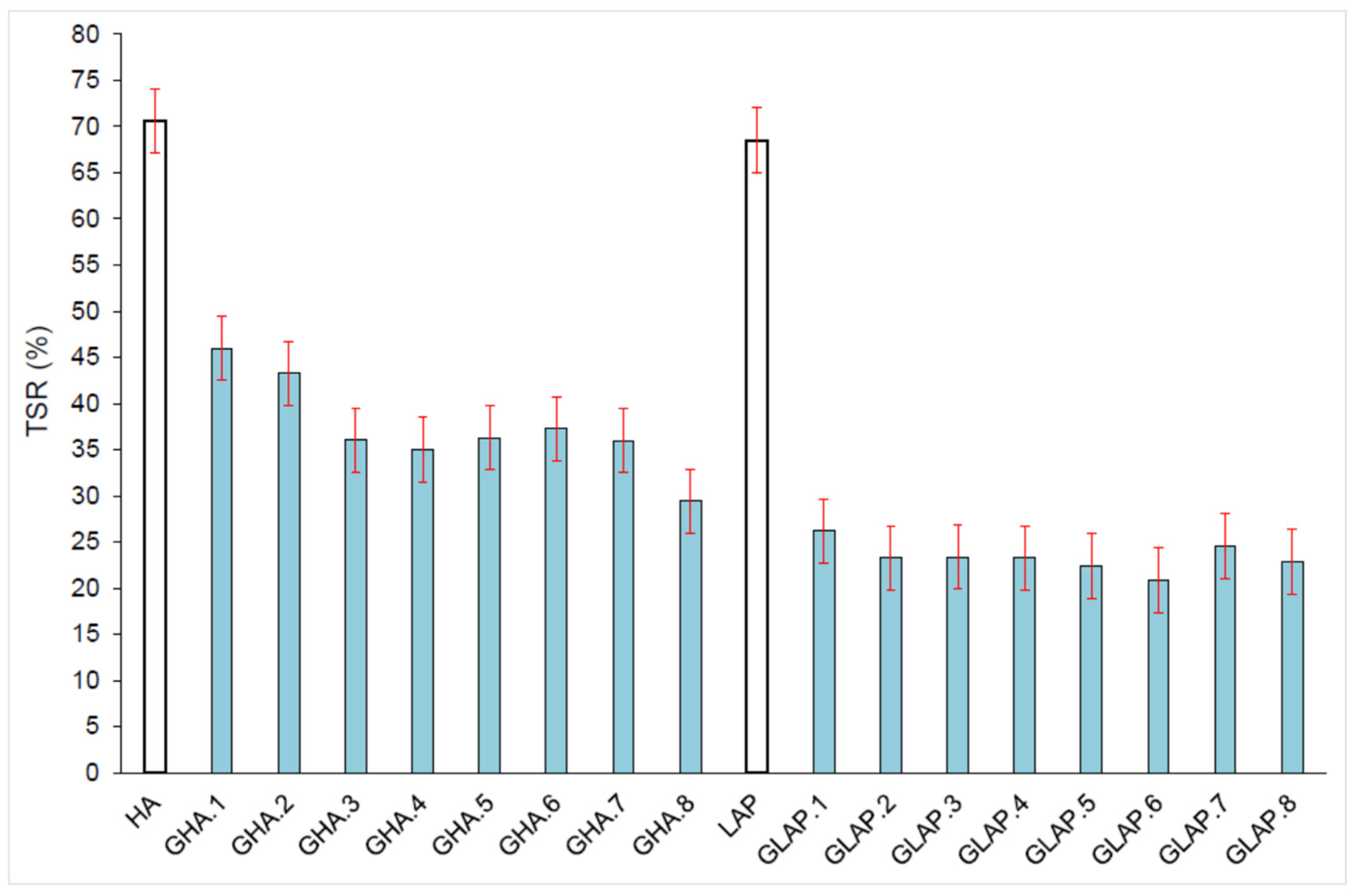 Applsci 11 05568 g006