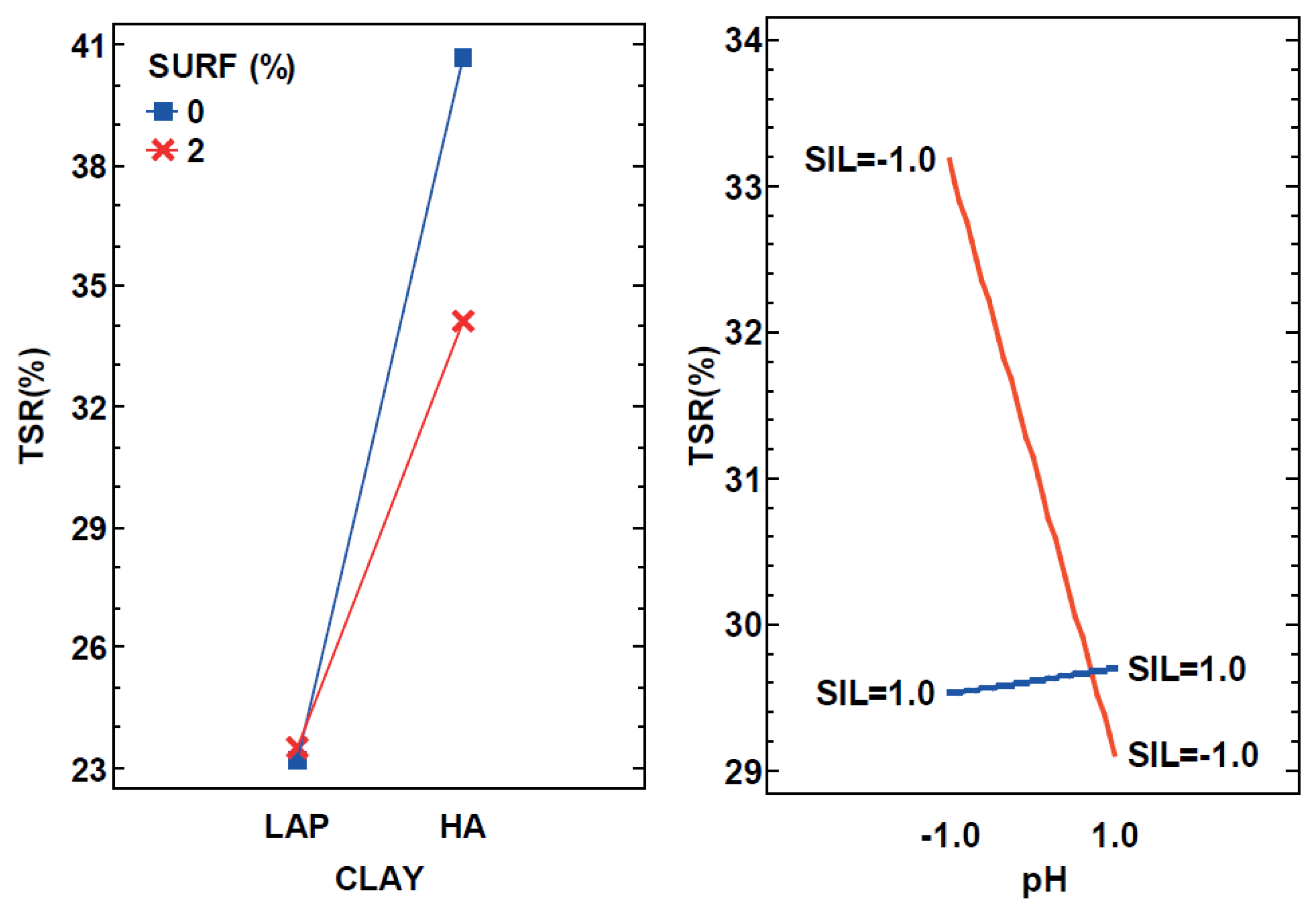 Applsci 11 05568 g008