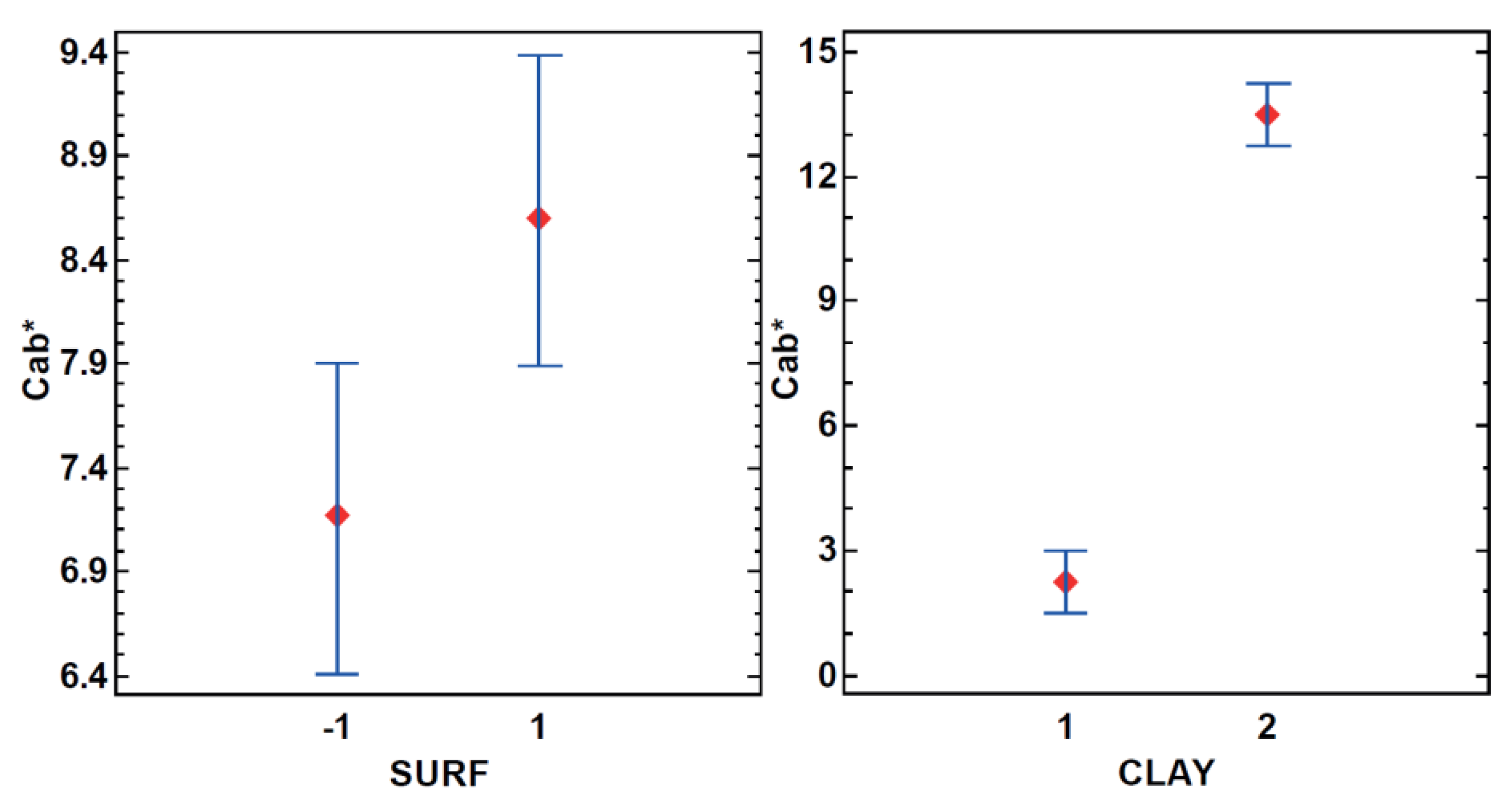 Applsci 11 05568 g010