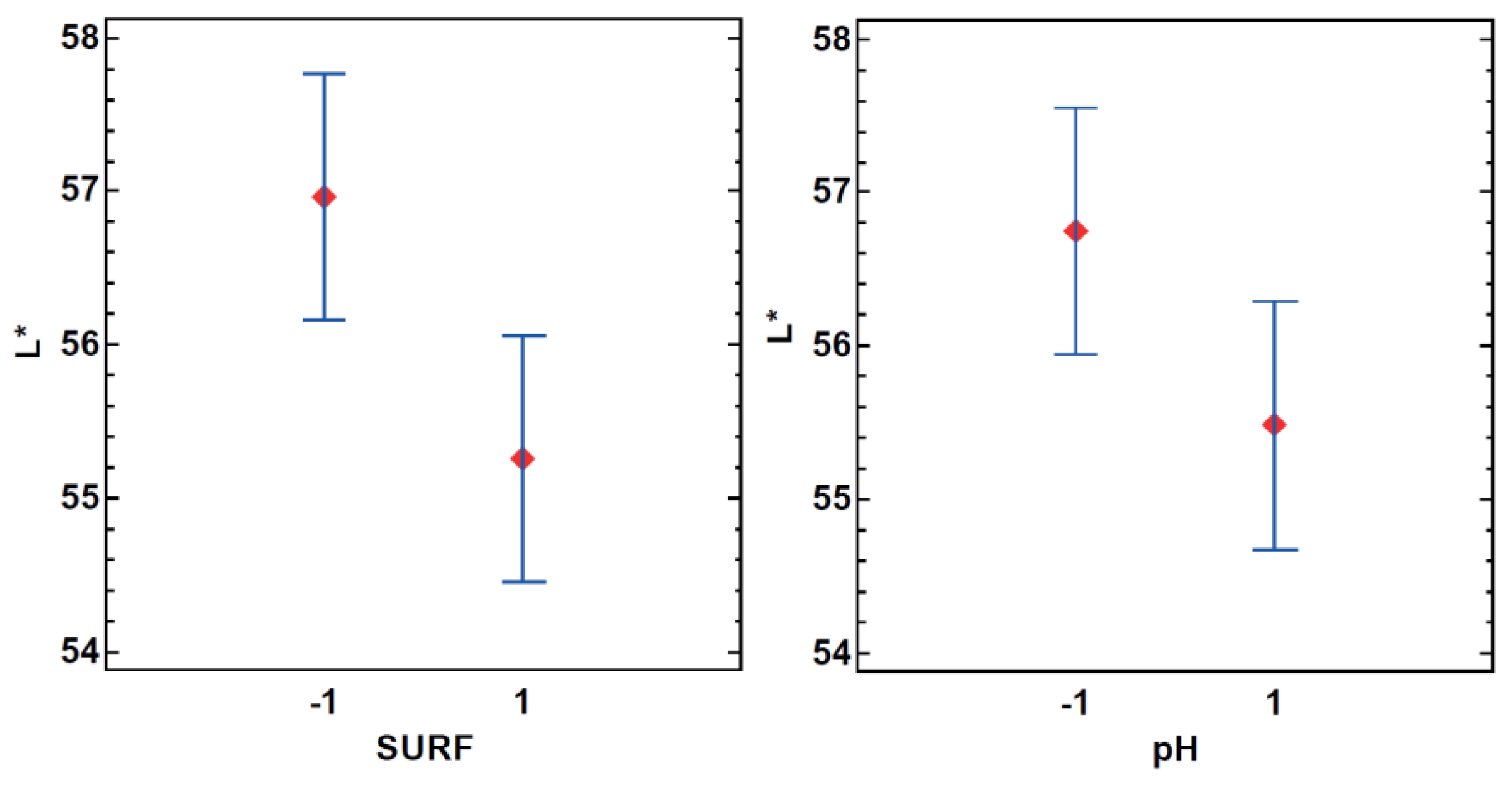 Applsci 11 05568 g011