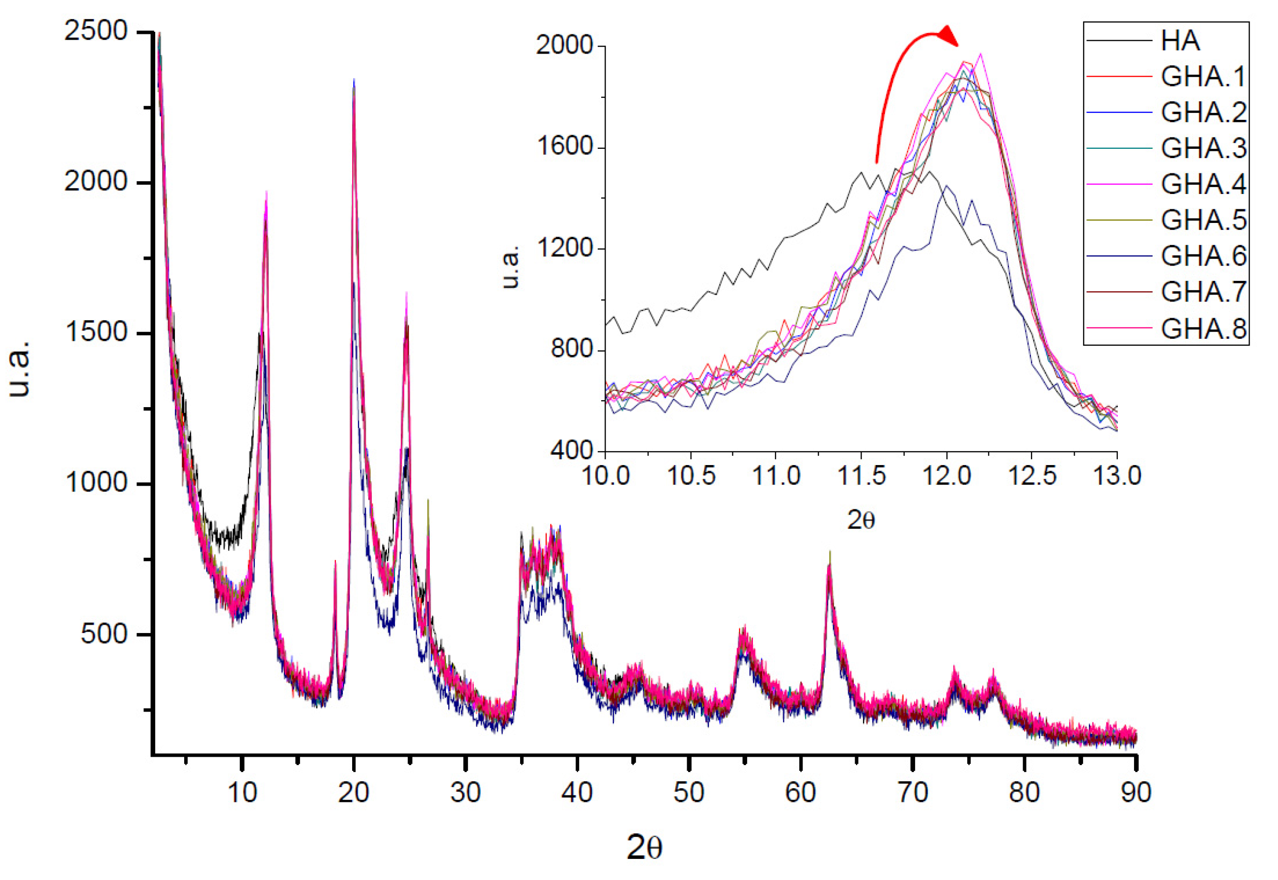 Applsci 11 05568 g012