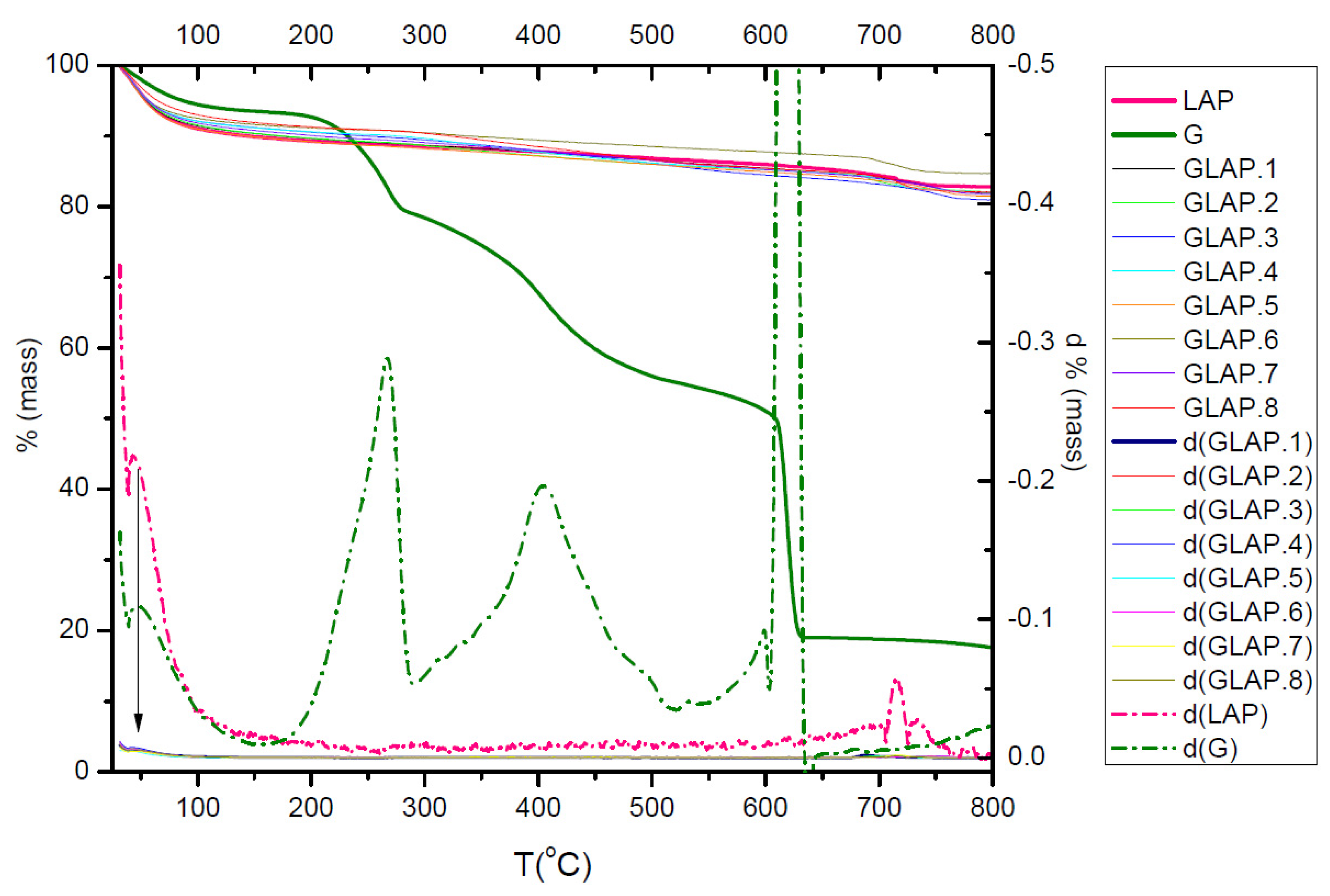 Applsci 11 05568 g014