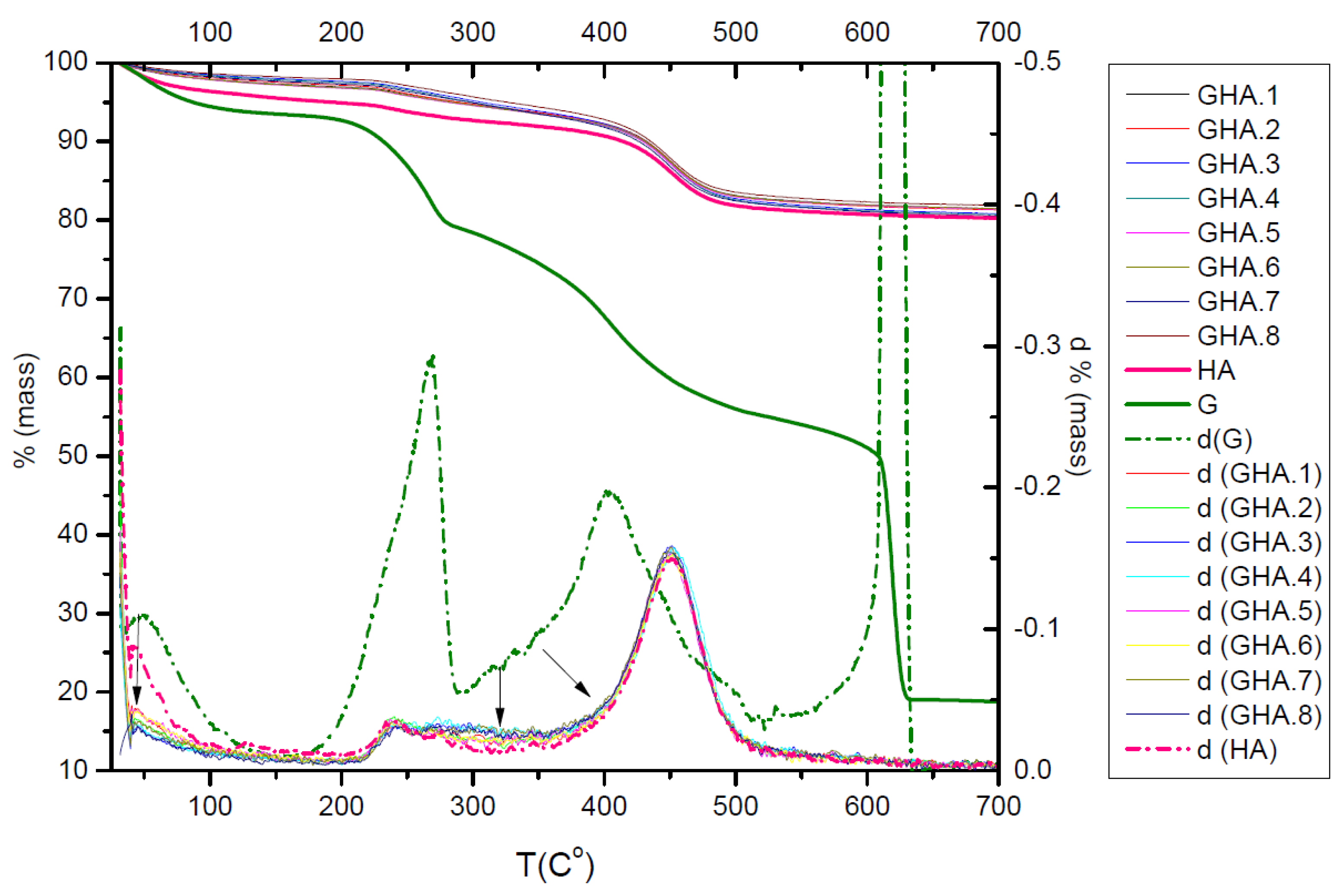 Applsci 11 05568 g015