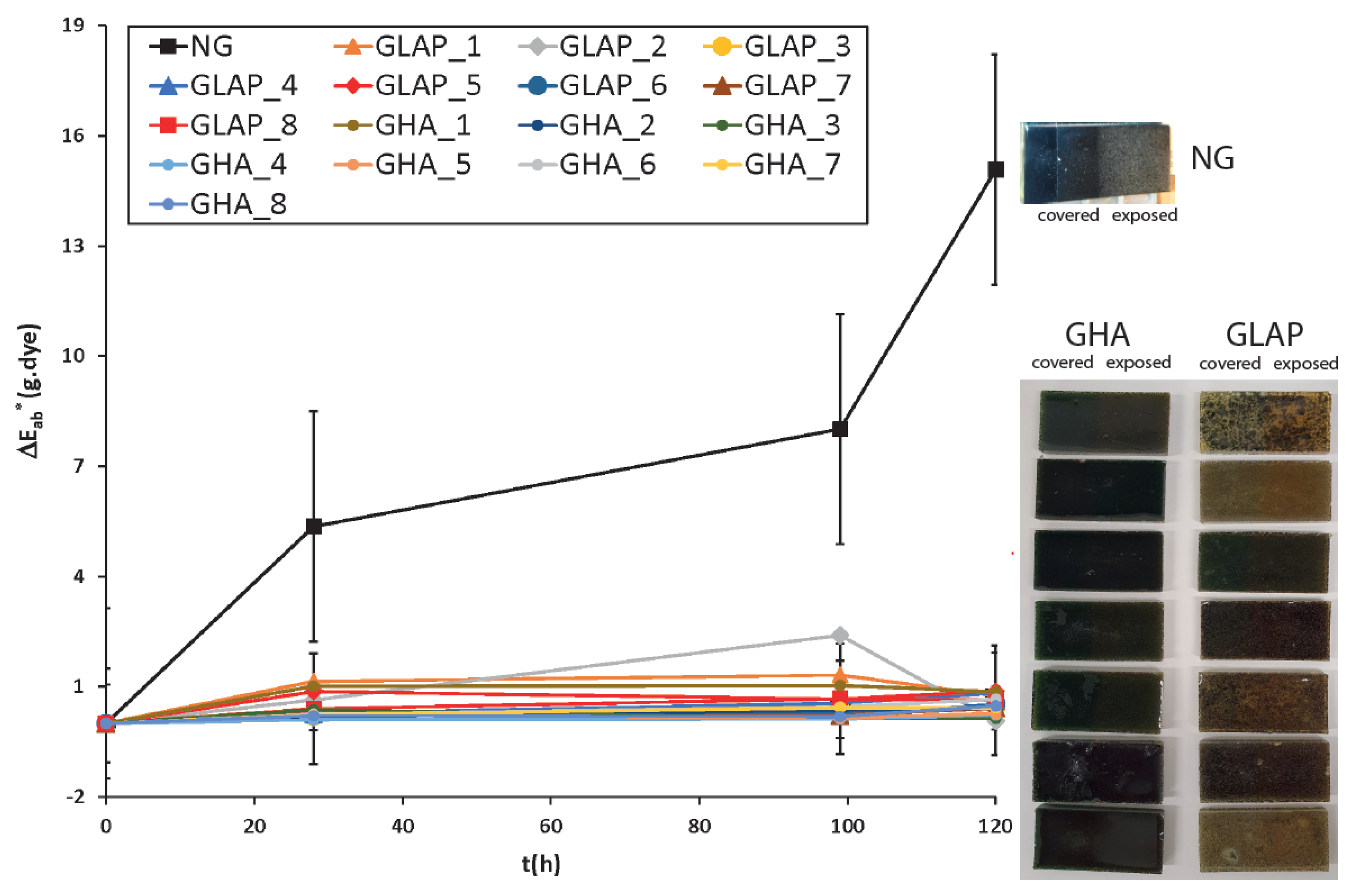 Applsci 11 05568 g016