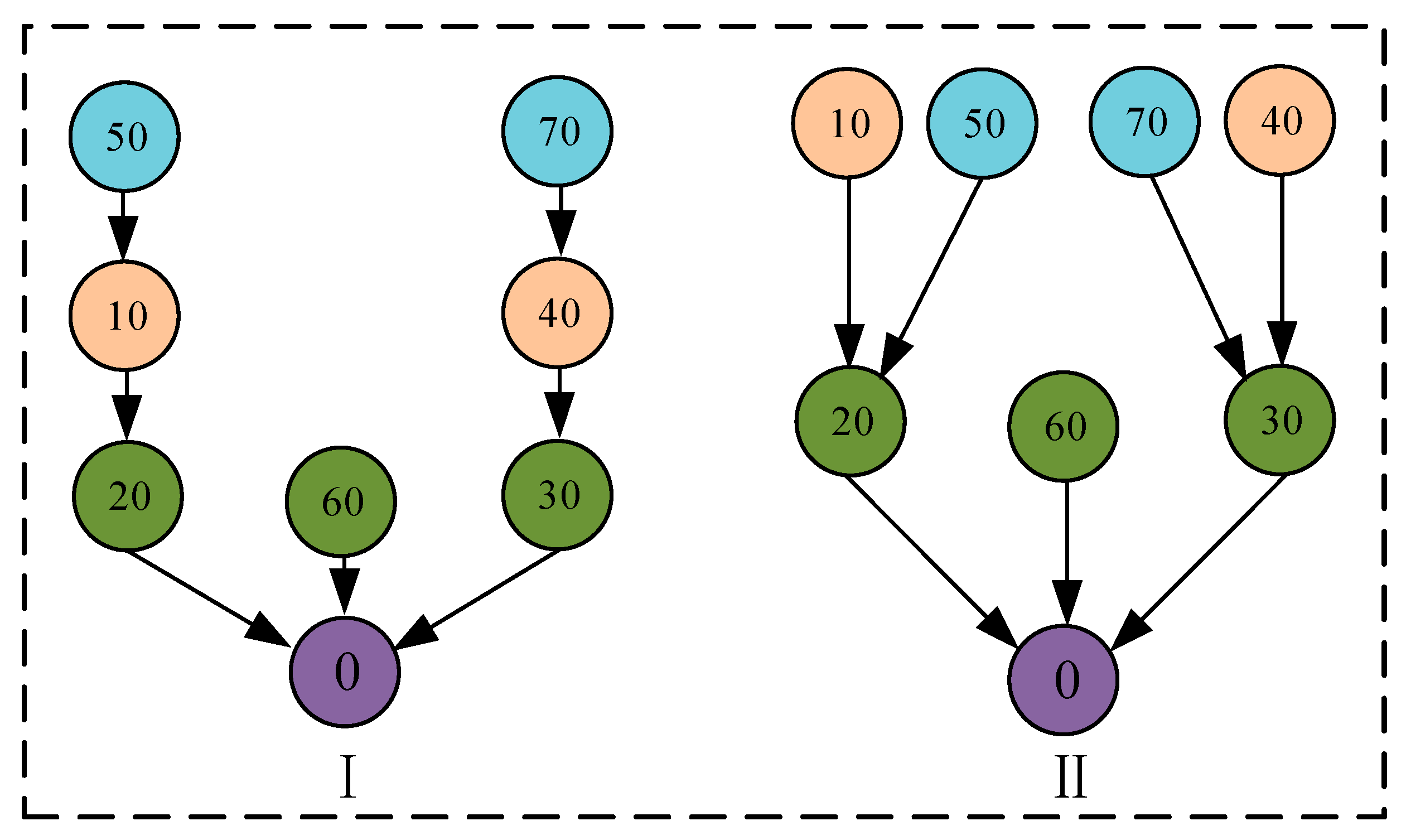 Applsci 11 05570 g003 Applsci 11 05570 g003
