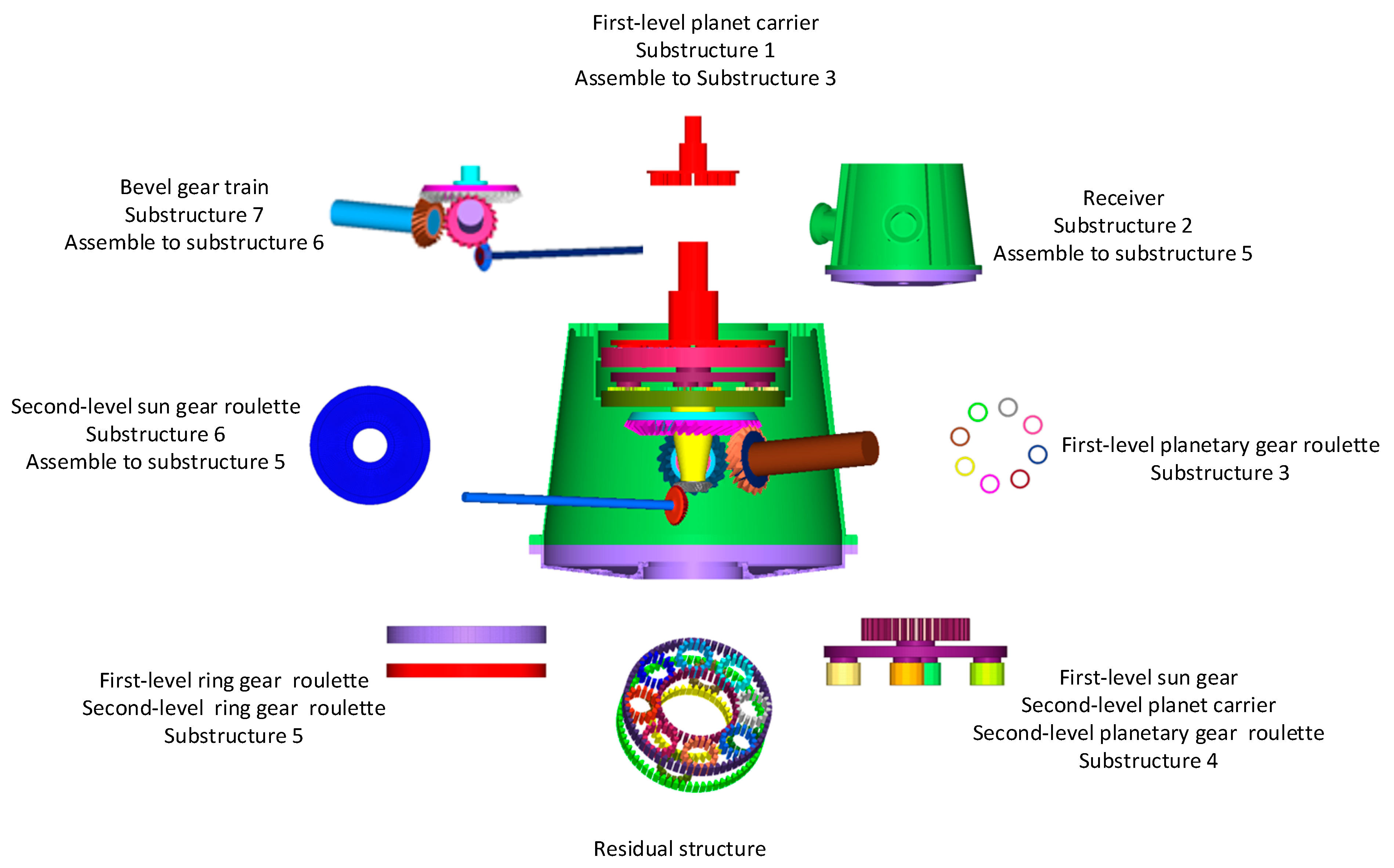 Applsci 11 05570 g008 Applsci 11 05570 g008