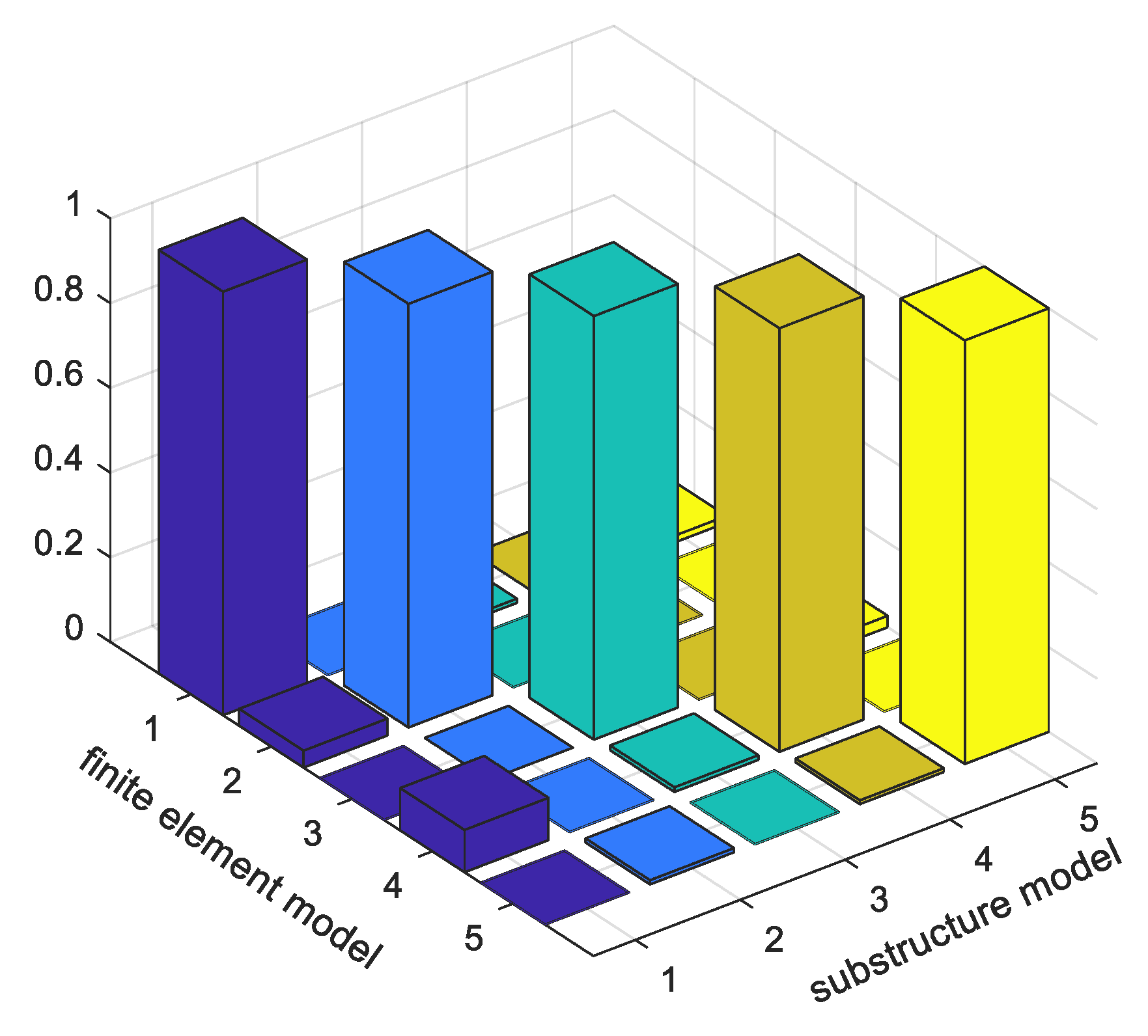 Applsci 11 05570 g009 Applsci 11 05570 g009
