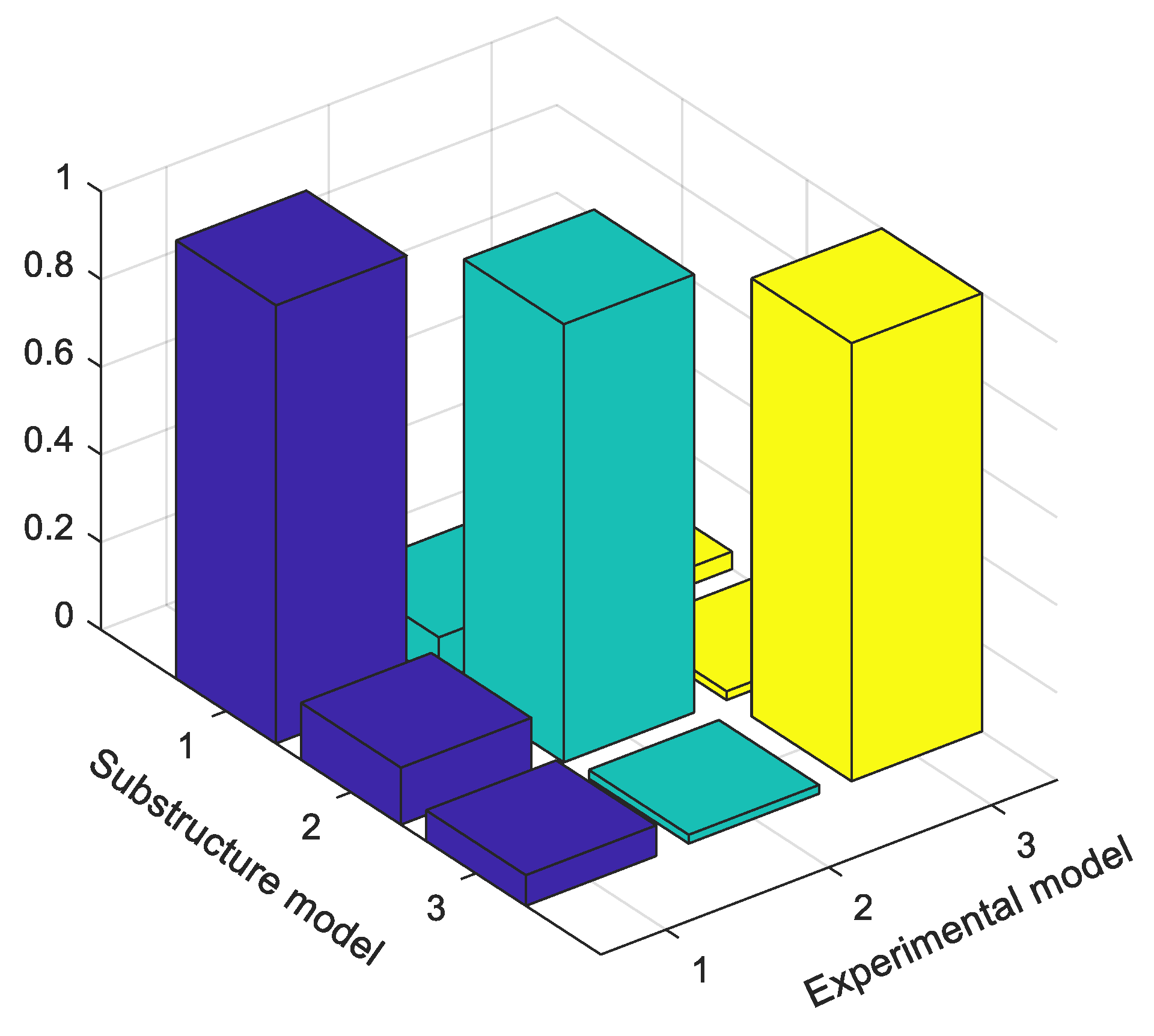 Applsci 11 05570 g016 Applsci 11 05570 g016