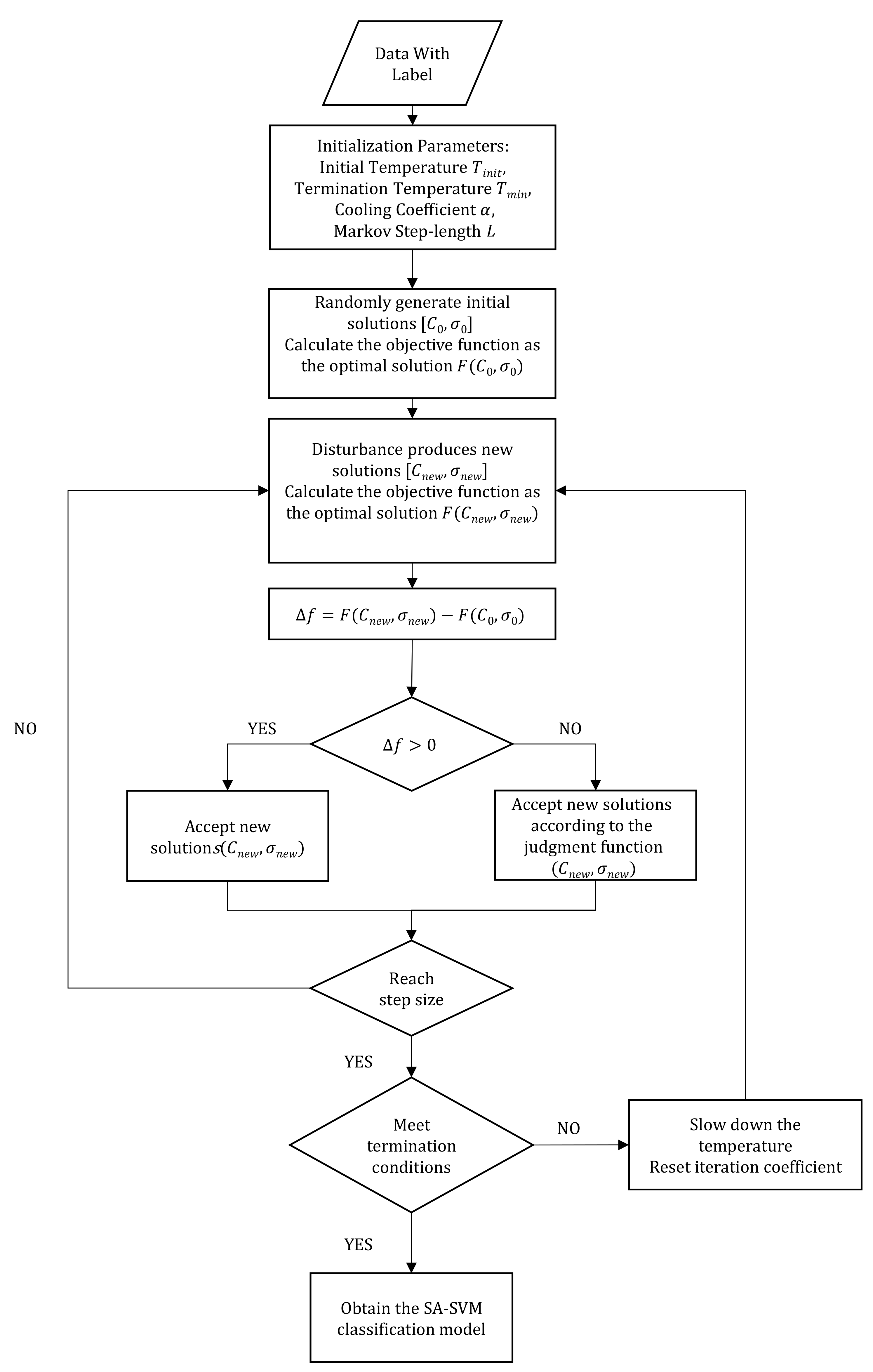 Applsci 11 05573 g007