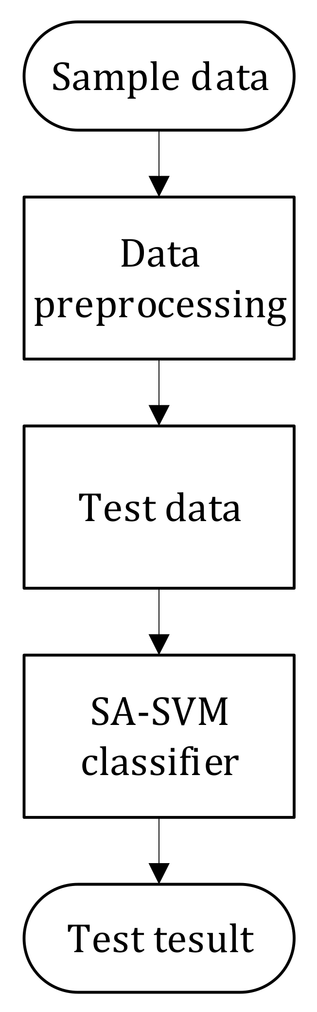 Applsci 11 05573 g008