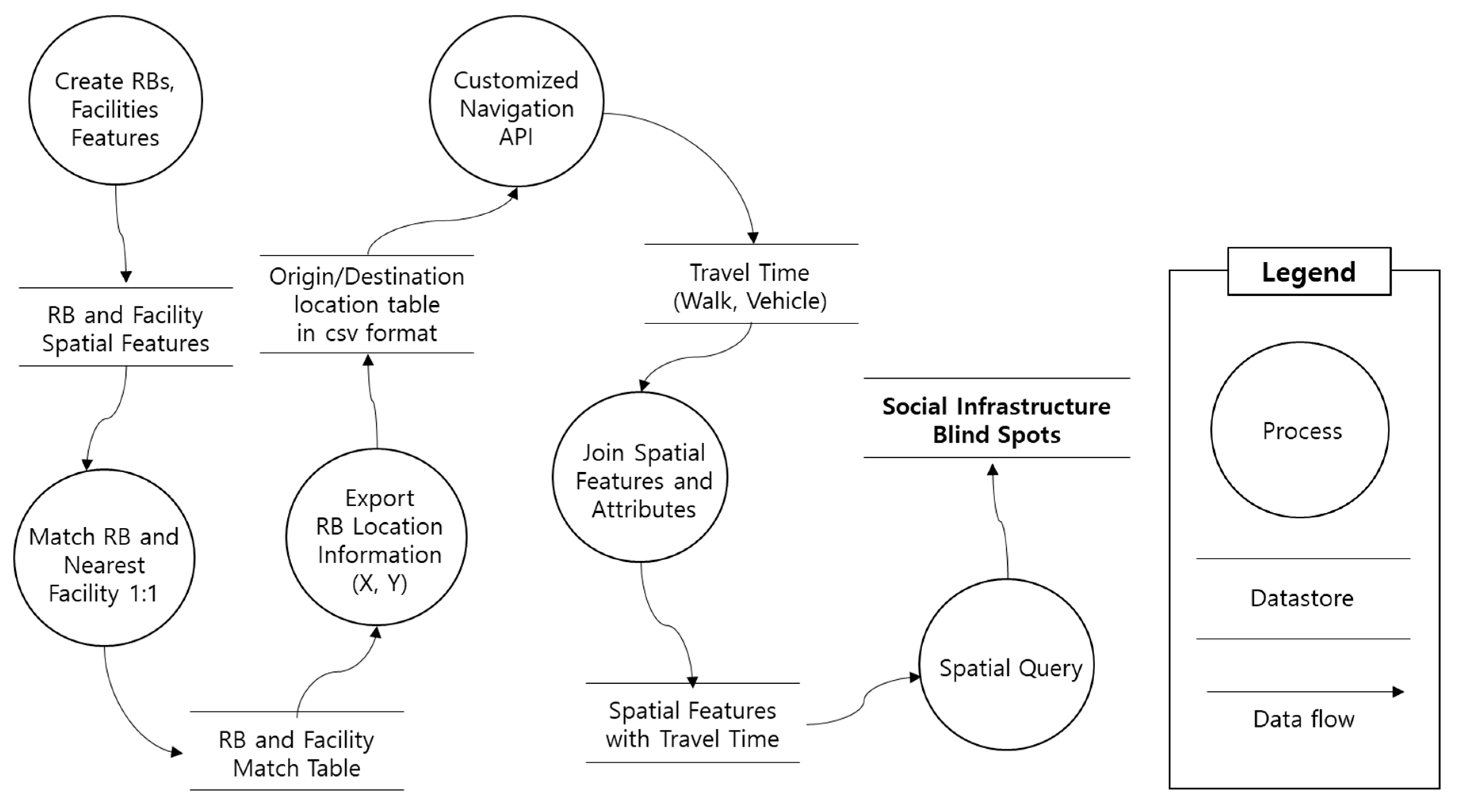 Applsci 11 05581 g004