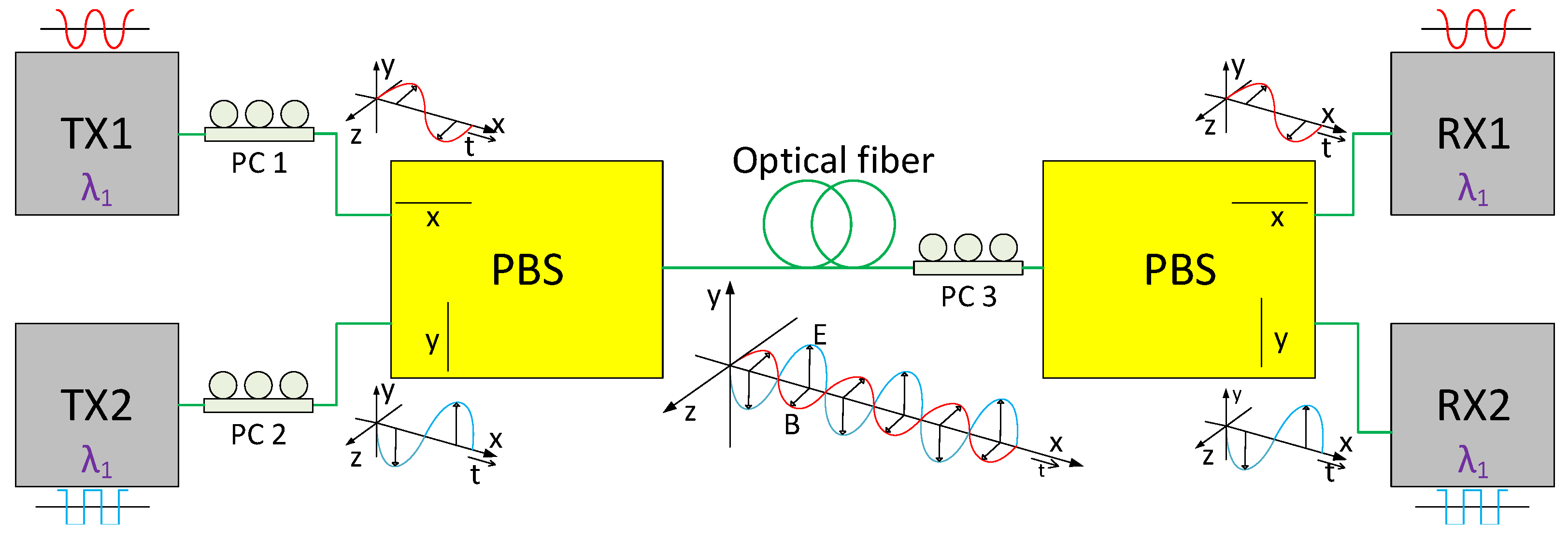 Applsci 11 05582 g001