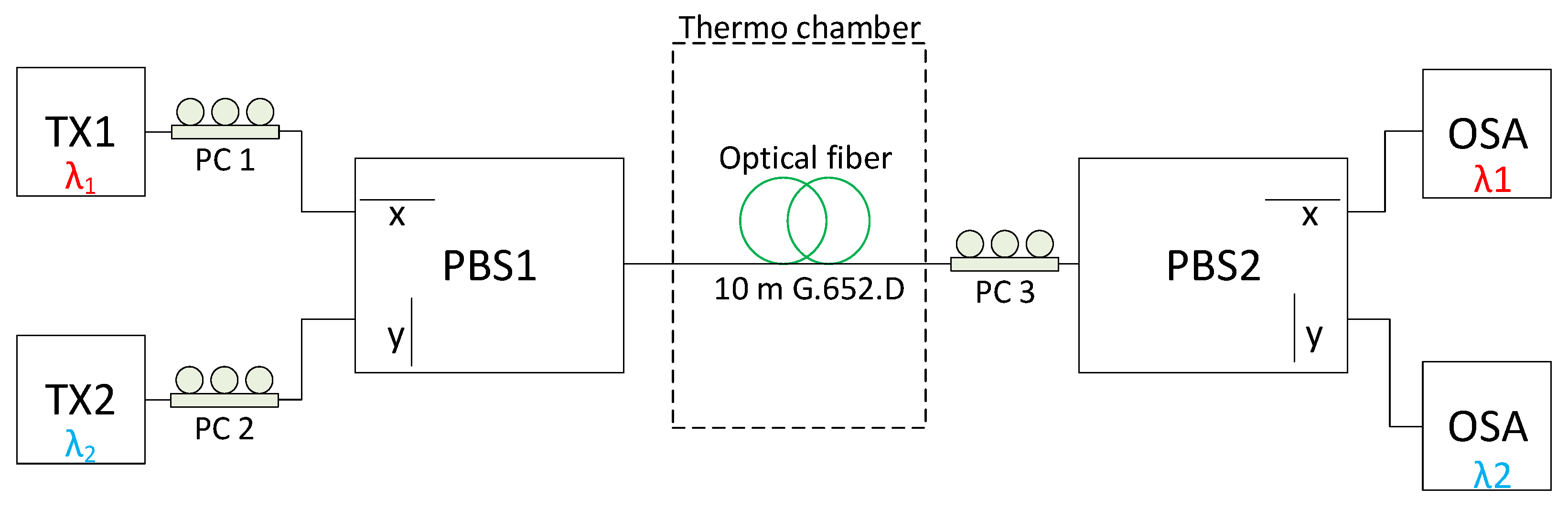 Applsci 11 05582 g002
