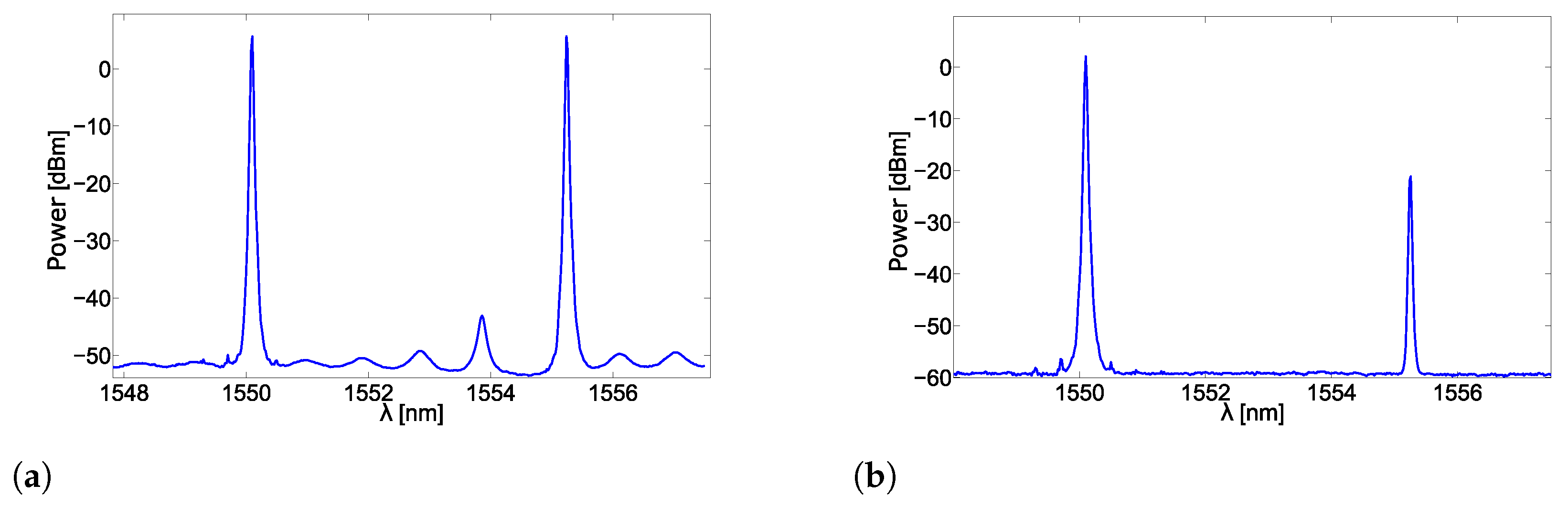 Applsci 11 05582 g003
