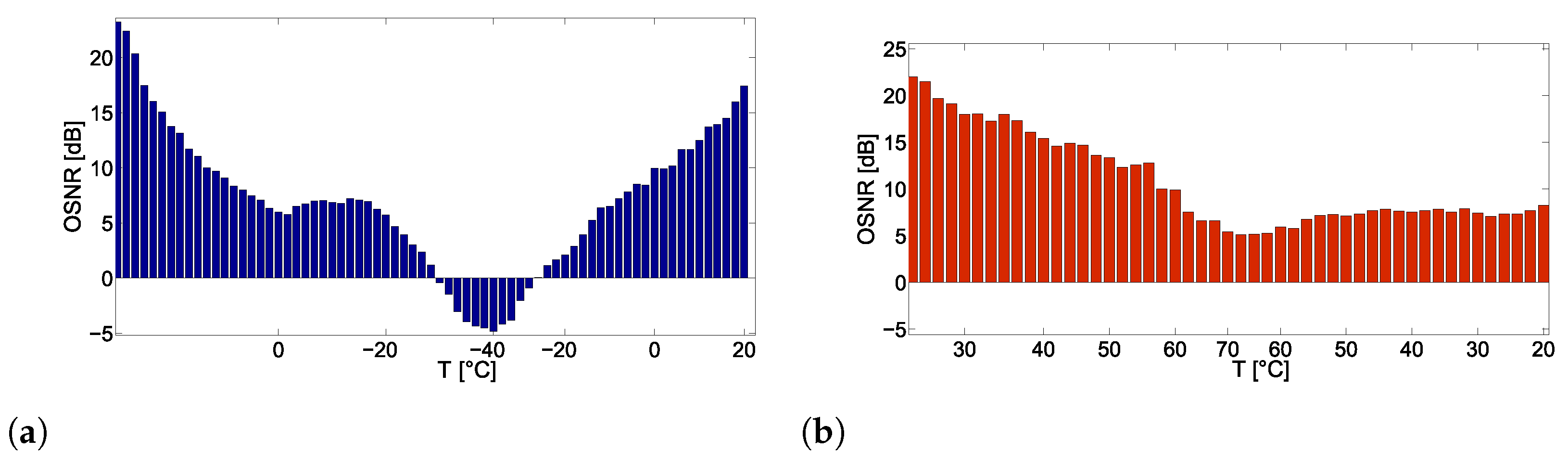 Applsci 11 05582 g005