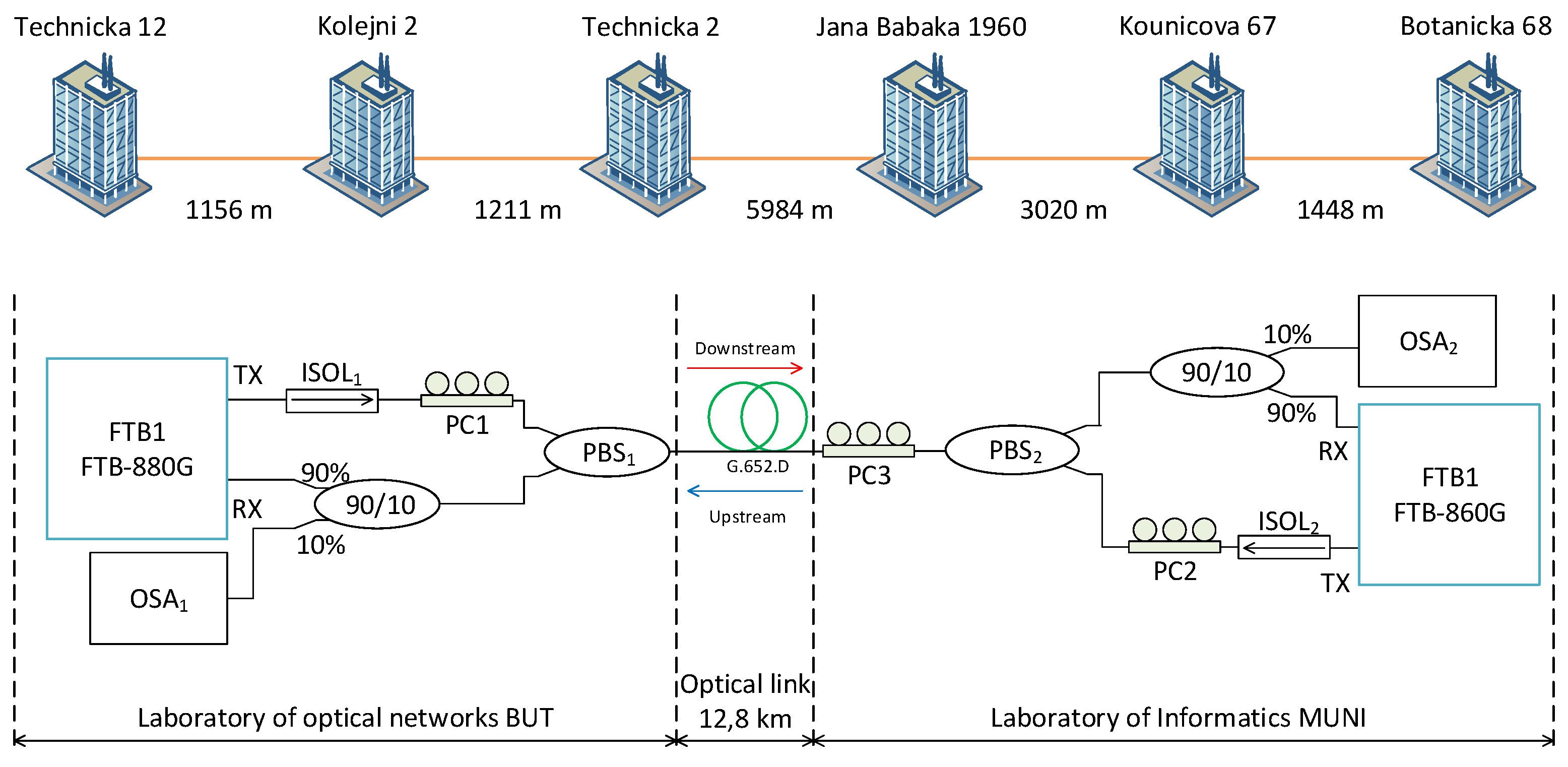 Applsci 11 05582 g006