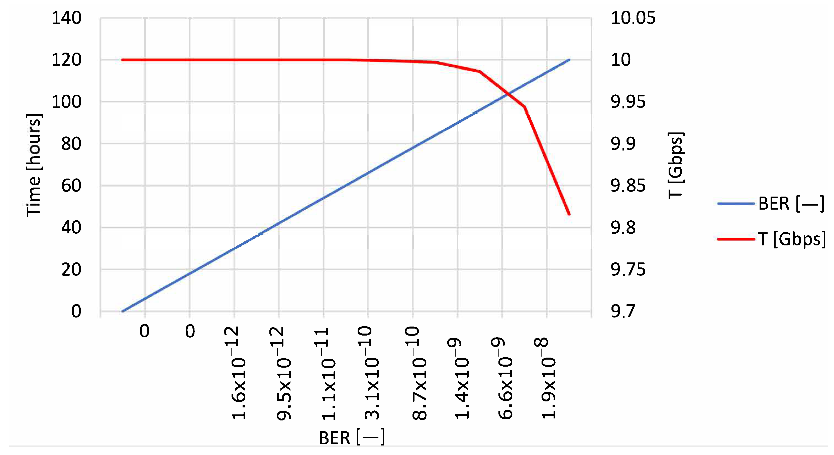 Applsci 11 05582 g007