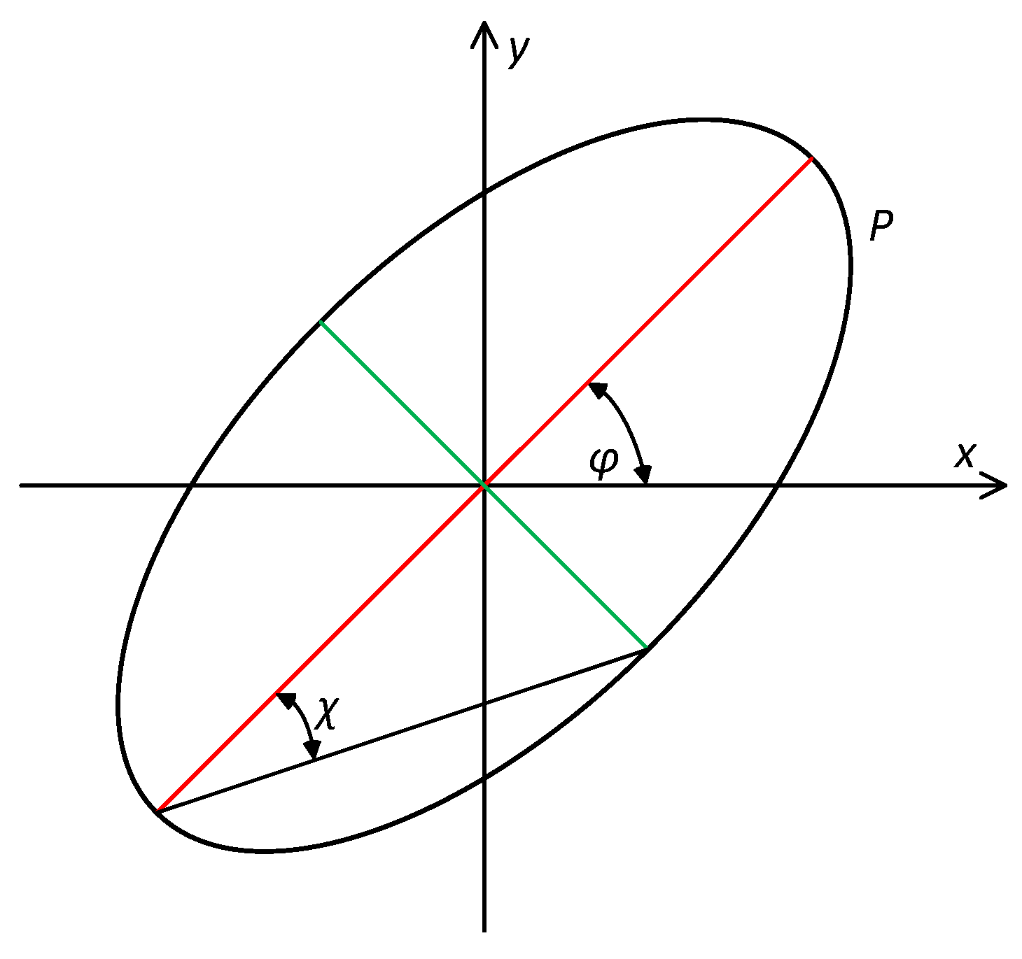 Applsci 11 05582 g010