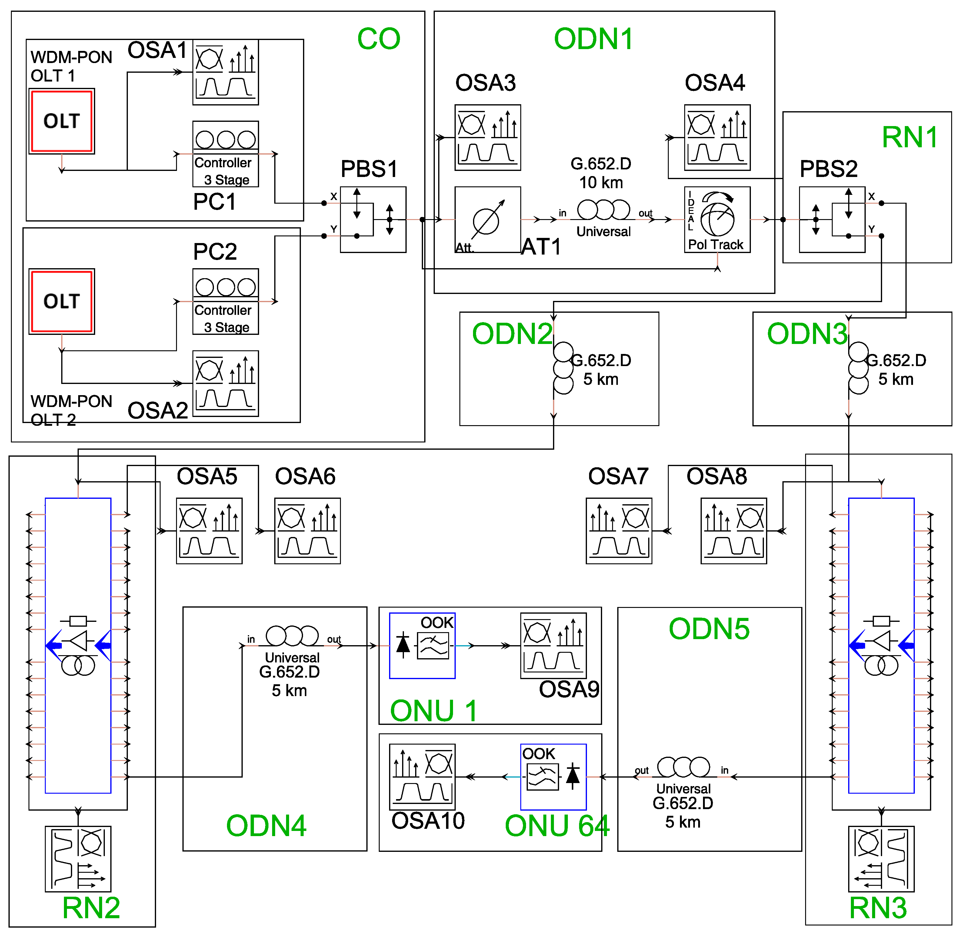 Applsci 11 05582 g011